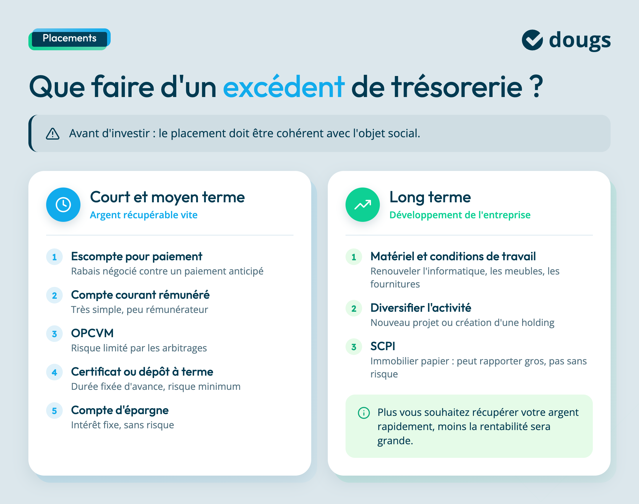 placer-excedent-tresorerie
