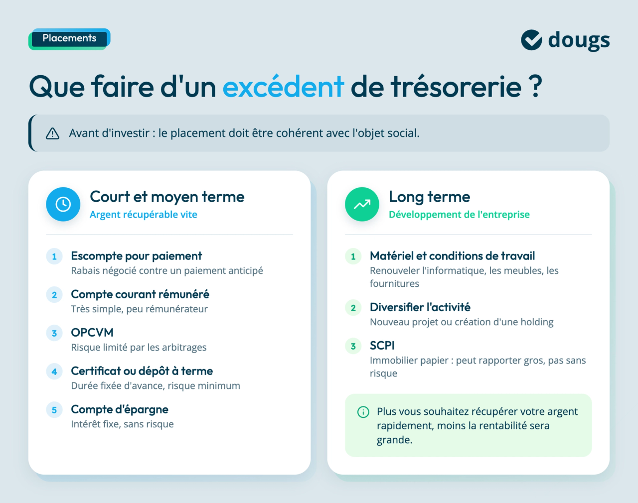 placer-excedent-tresorerie