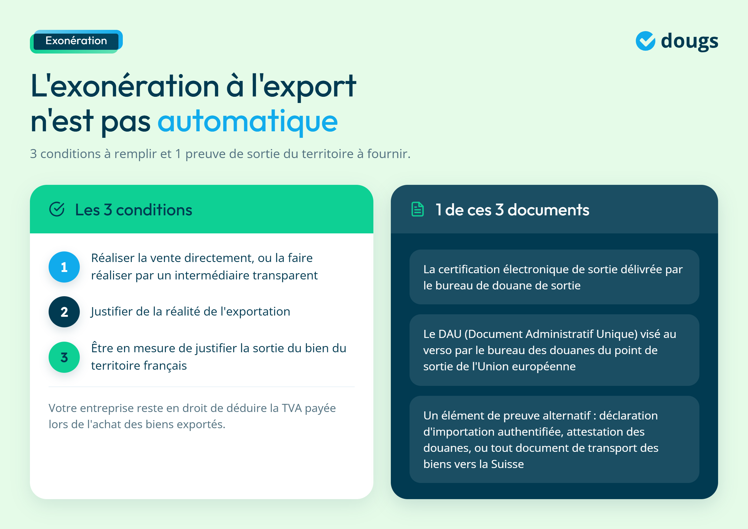 Infographie - L'exonération à l'export n'est pas automatique