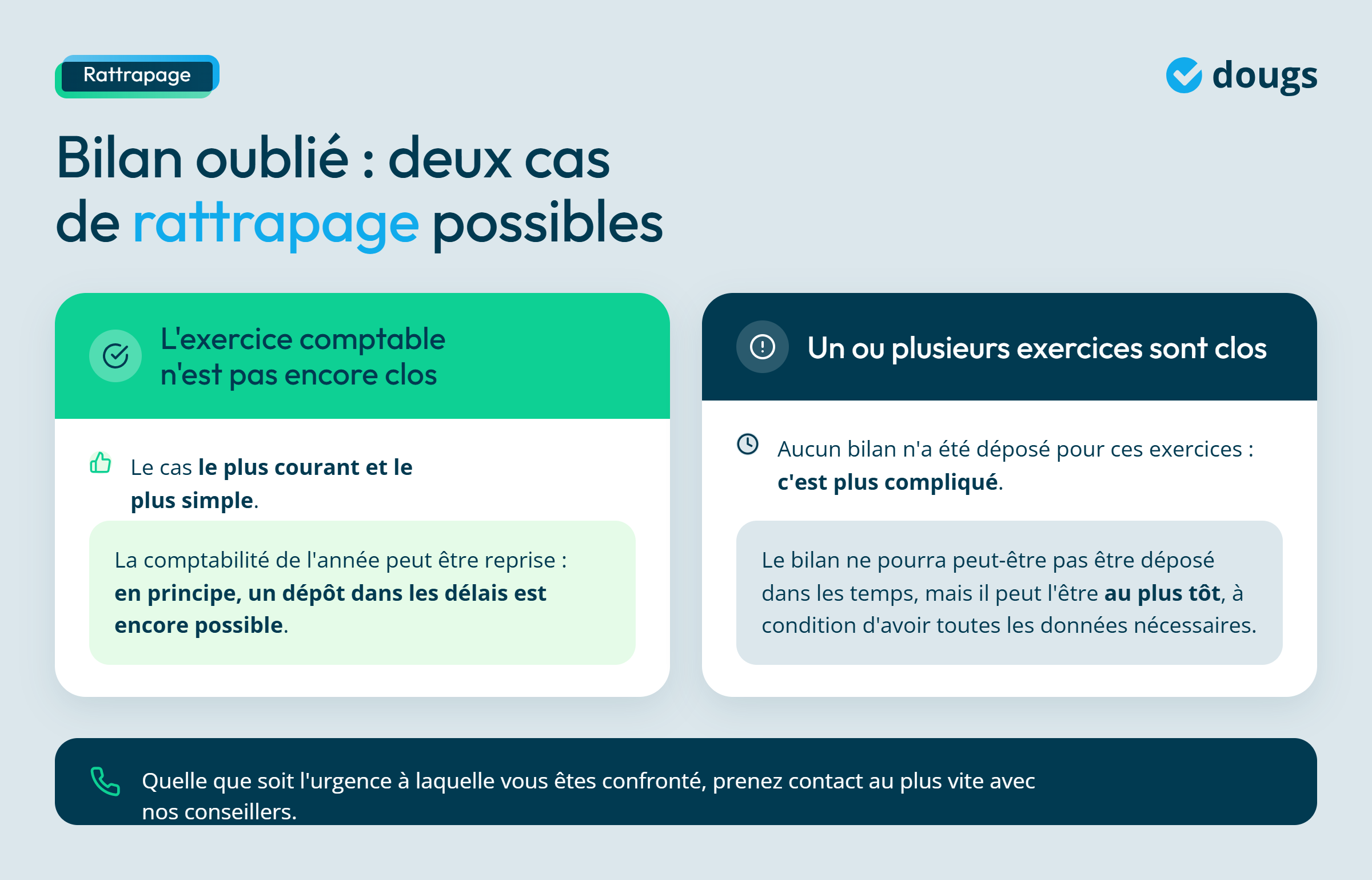 Infographie - Cas de rattrapage possibles