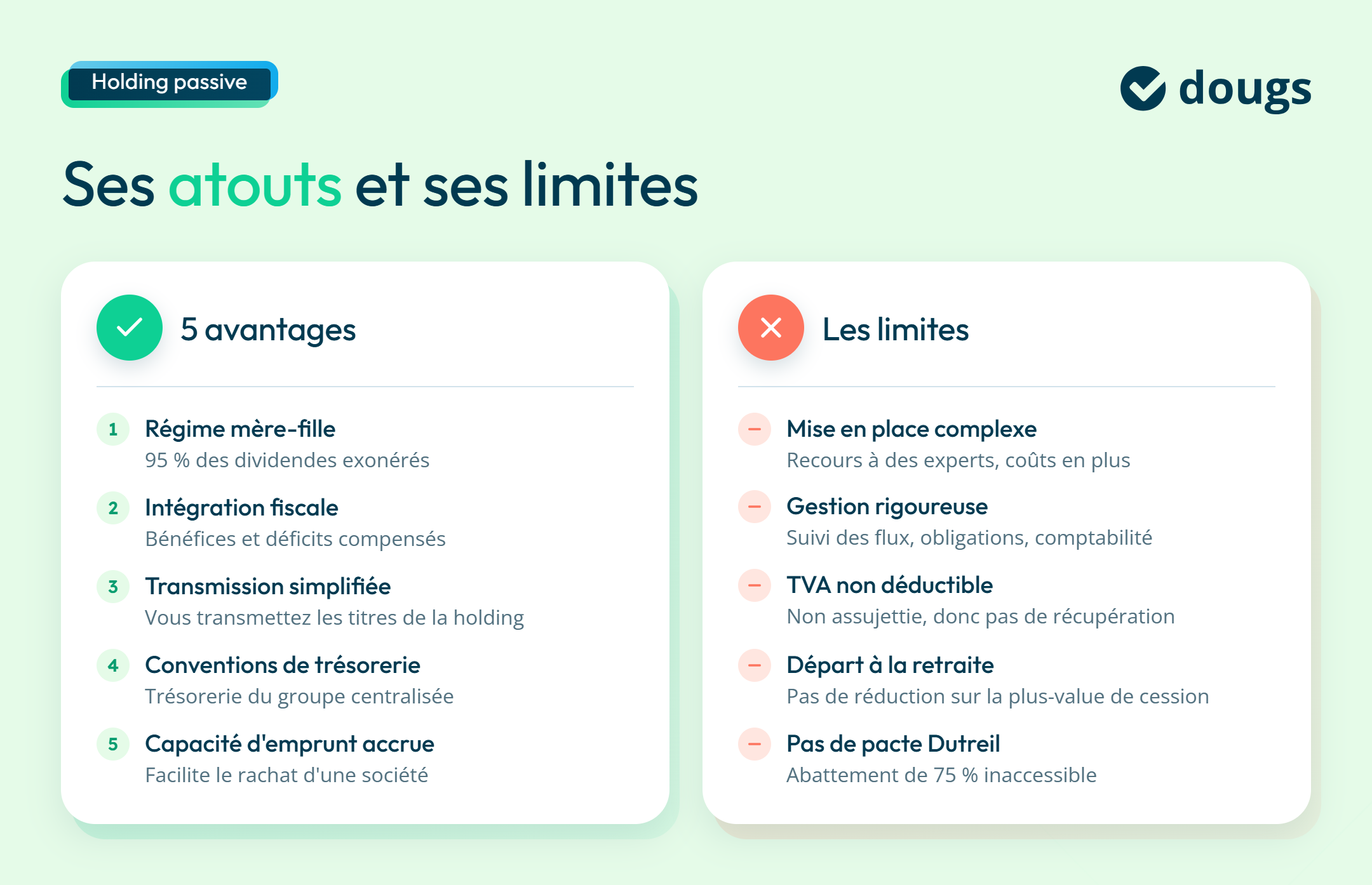 Infographie avantages et inconvénients holding passive