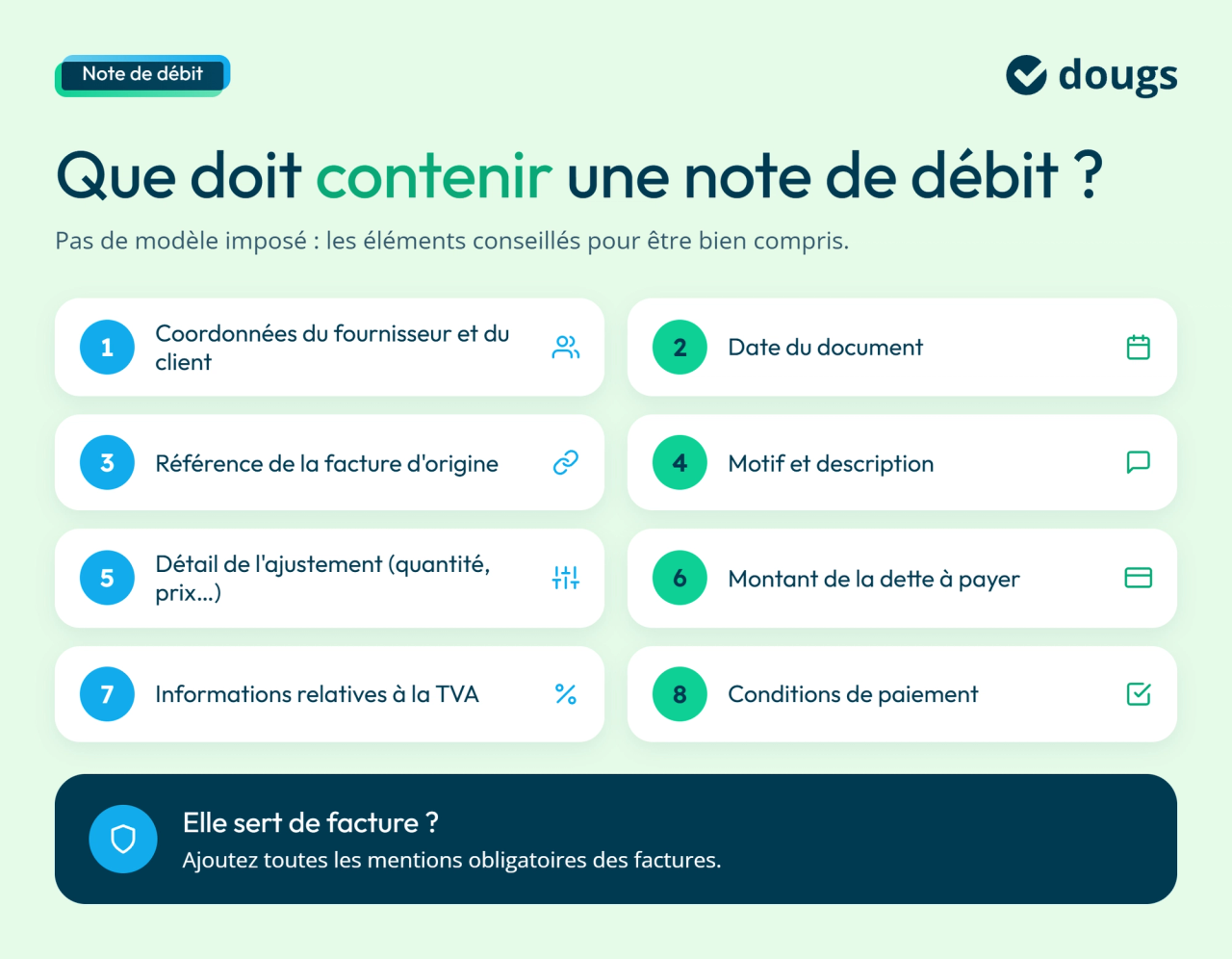 infographie contenu de la note de débit