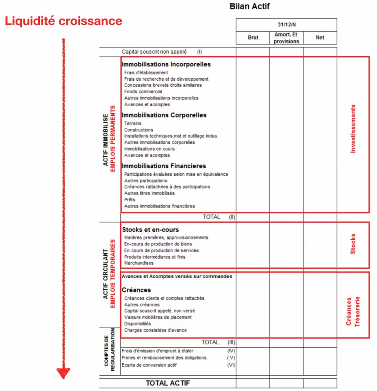 infographie