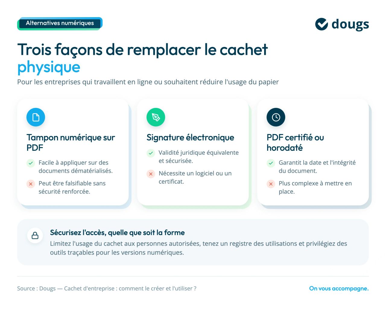 alternative cachet physique