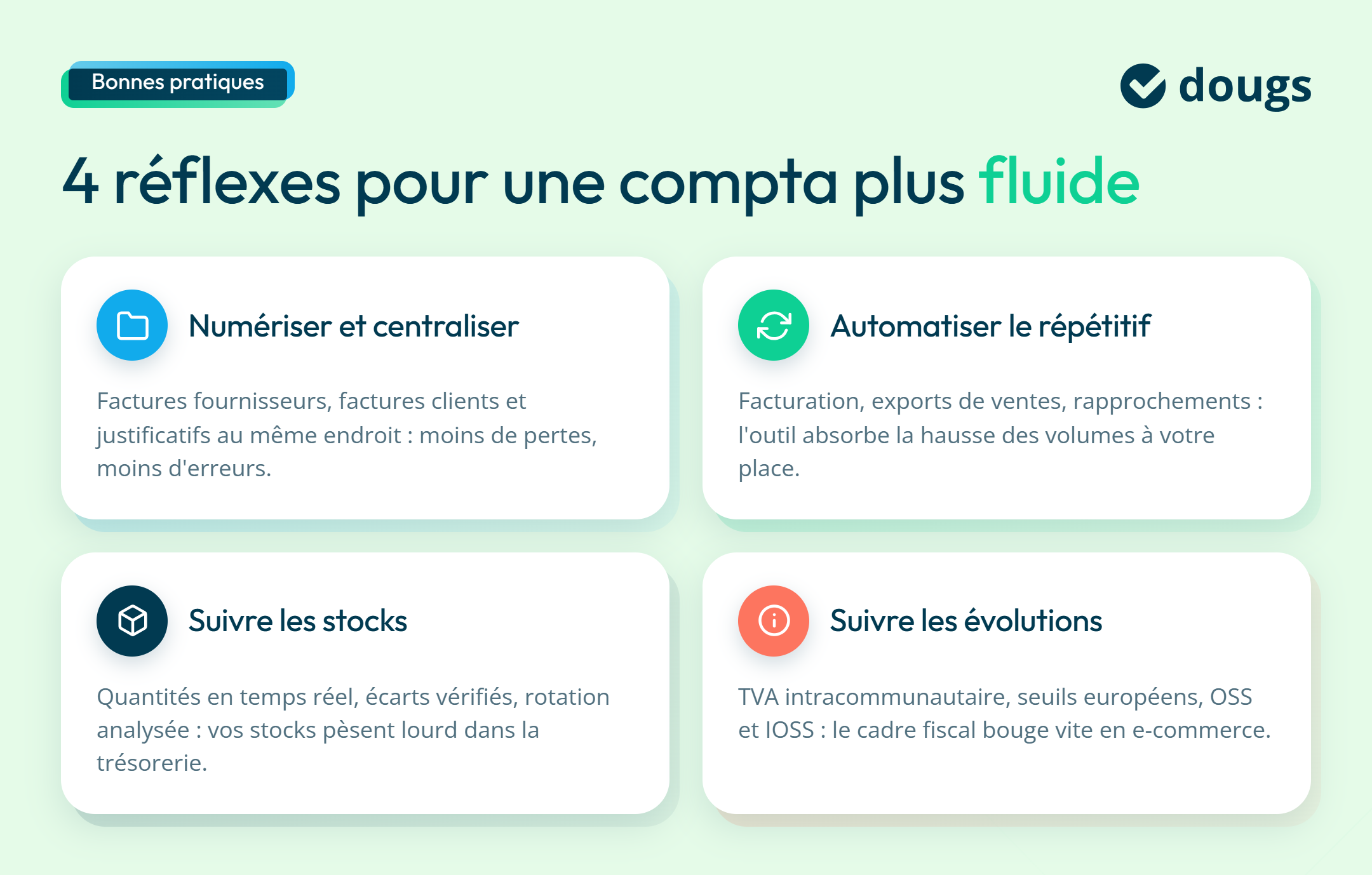 Infographie sur les 4 réflexes à avoir en tête pour une comptabilité fluide