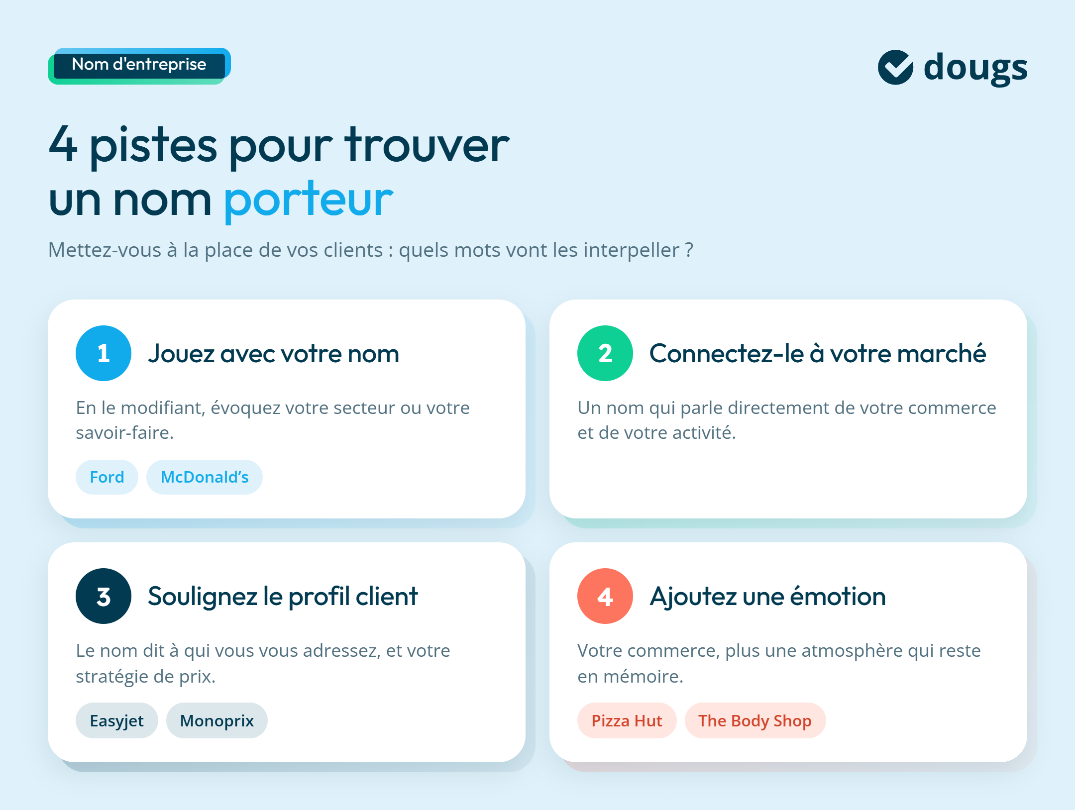 Infographie trouver-un-nom-entreprise-4-pistes