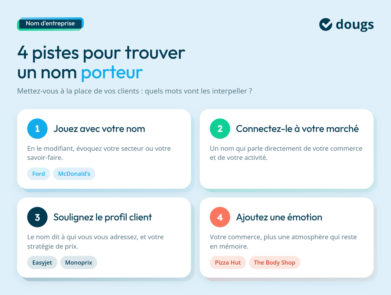 Infographie trouver-un-nom-entreprise-4-pistes