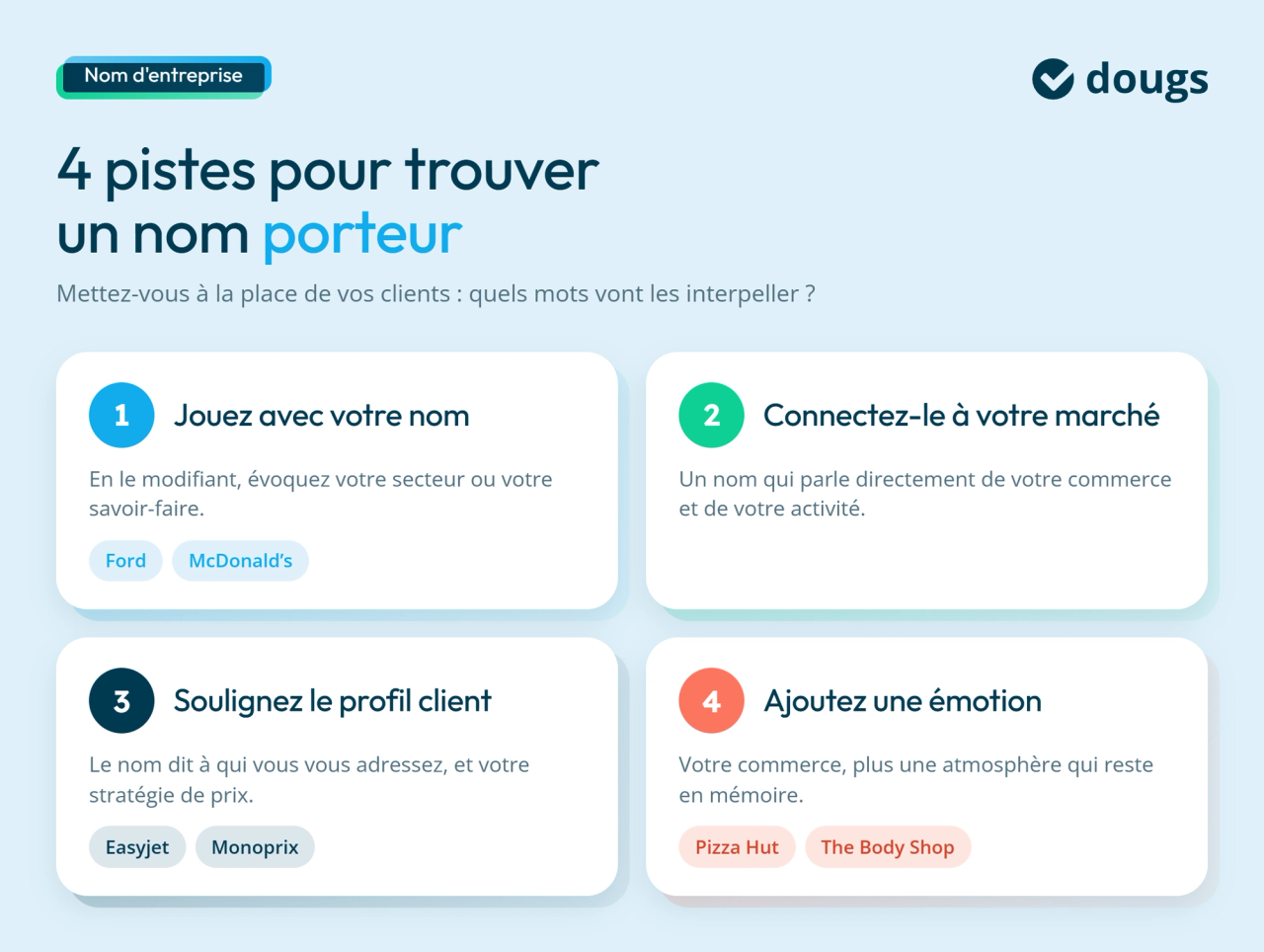 Infographie trouver-un-nom-entreprise-4-pistes
