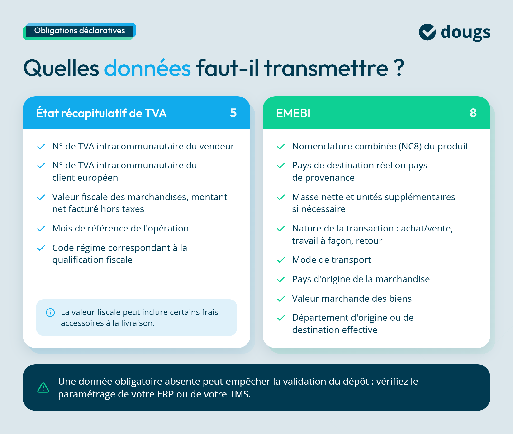 Infographie emebi-ertva-donnees-a-declarer
