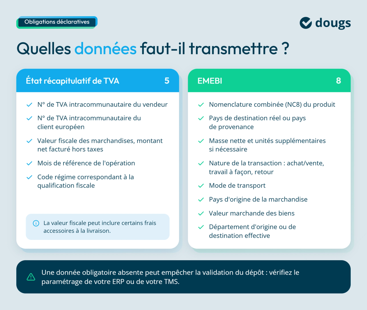 Infographie emebi-ertva-donnees-a-declarer