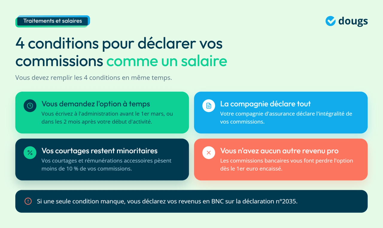 Infographie - 4 conditions pour déclarer vos commissions comme un salaire
