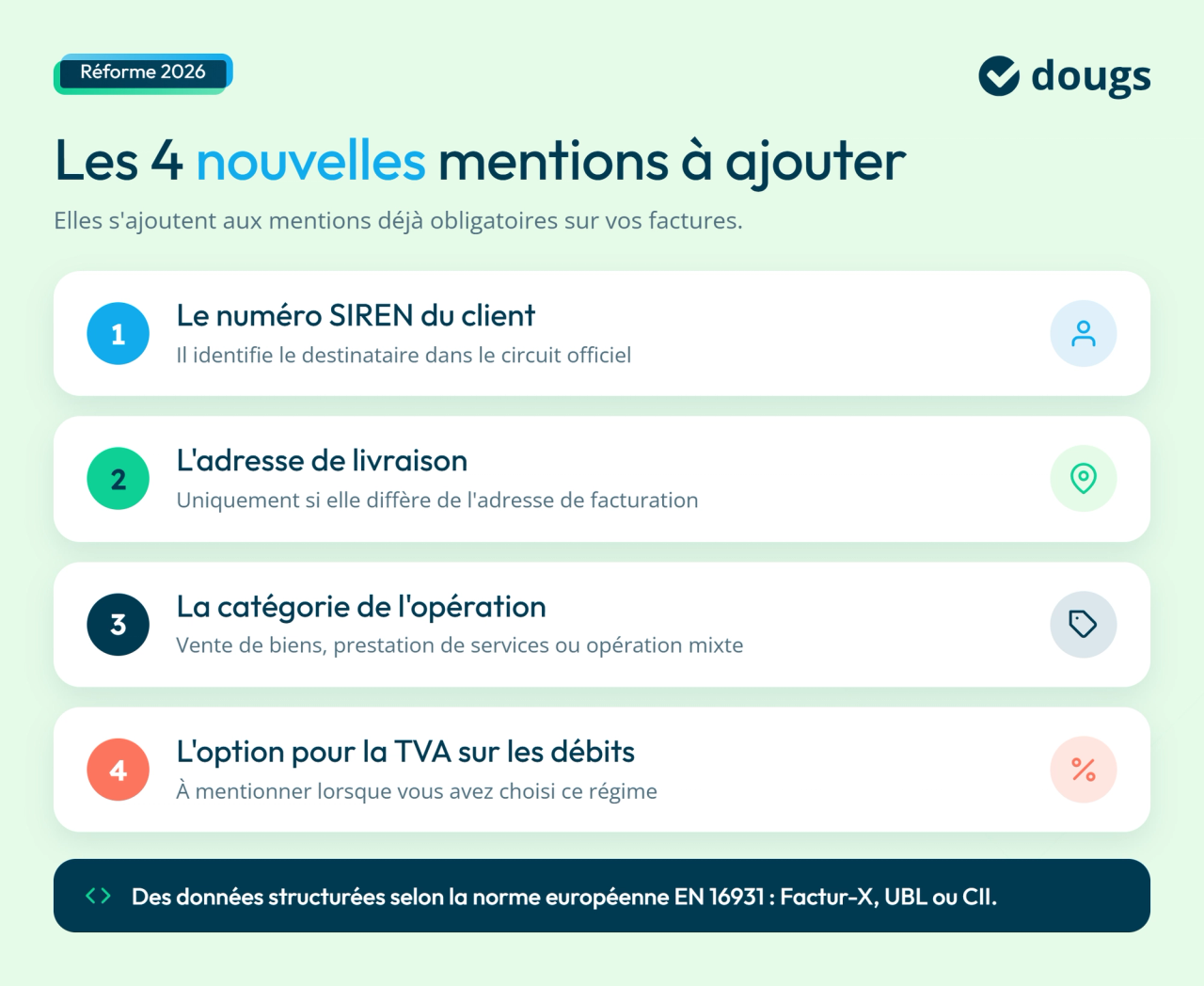 Infographie sur les nouvelles mentions dans les factures électroniques