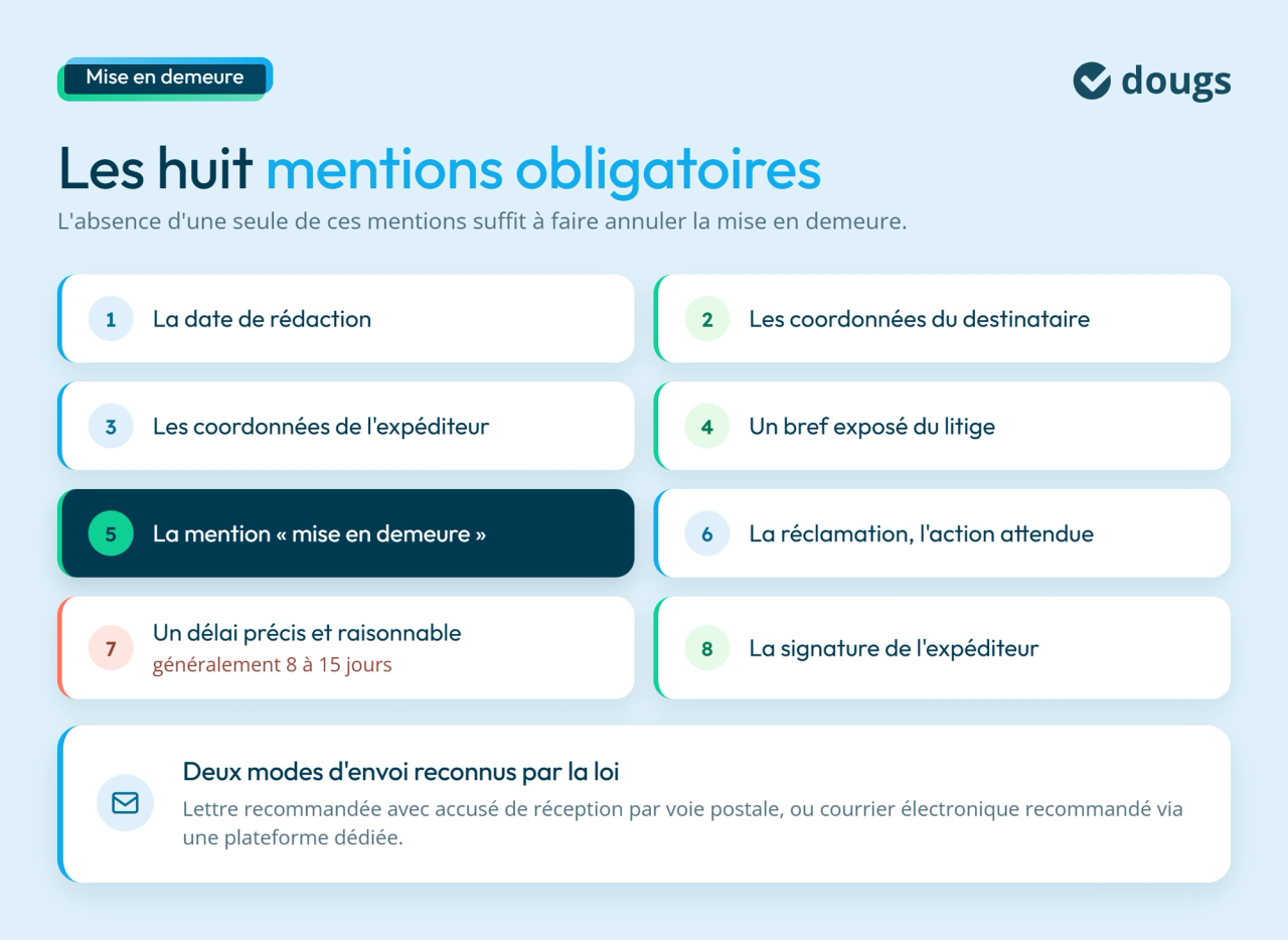 8 mentions obligatoires pour une mise en demeure