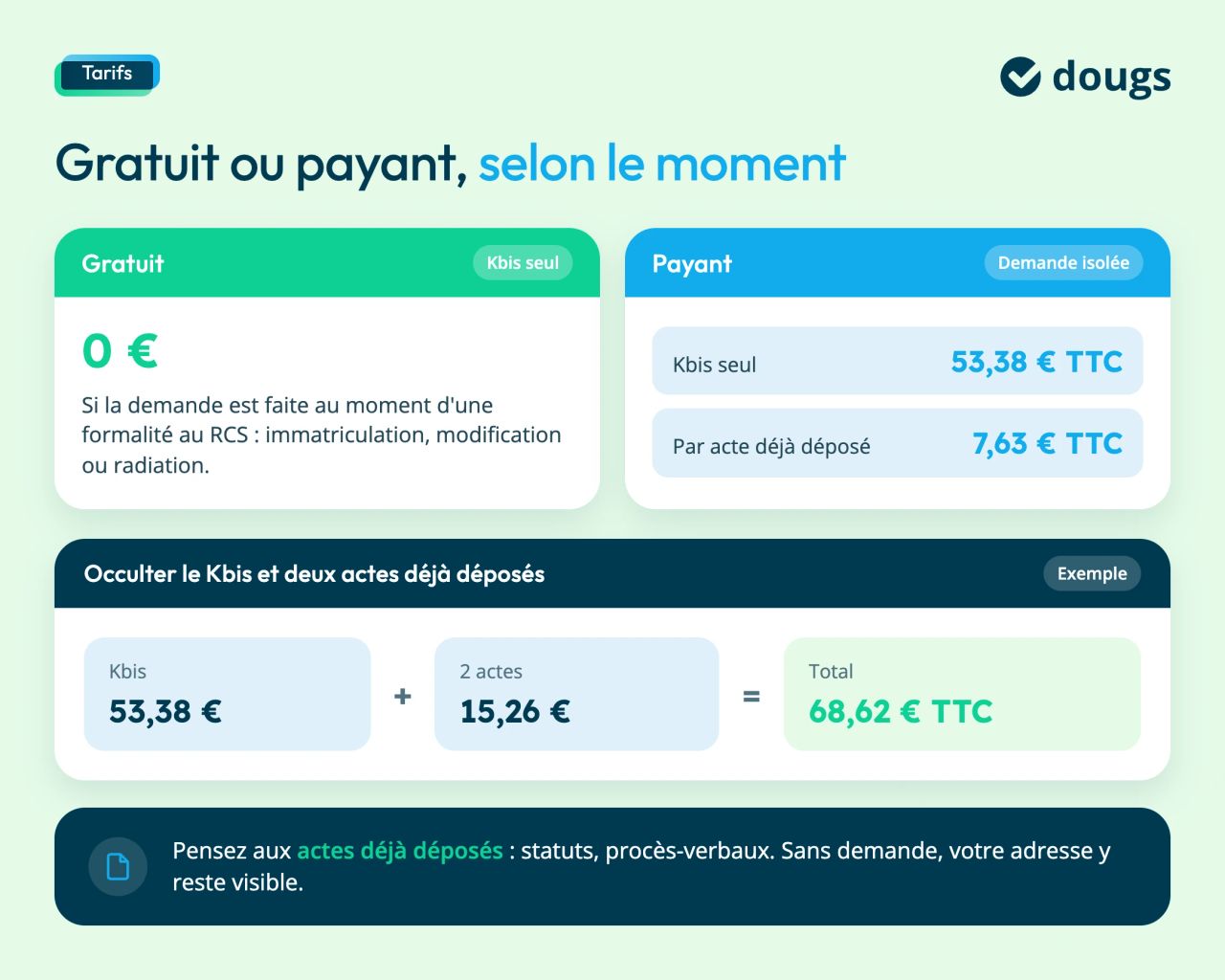 prix occulter adresse dirigeant