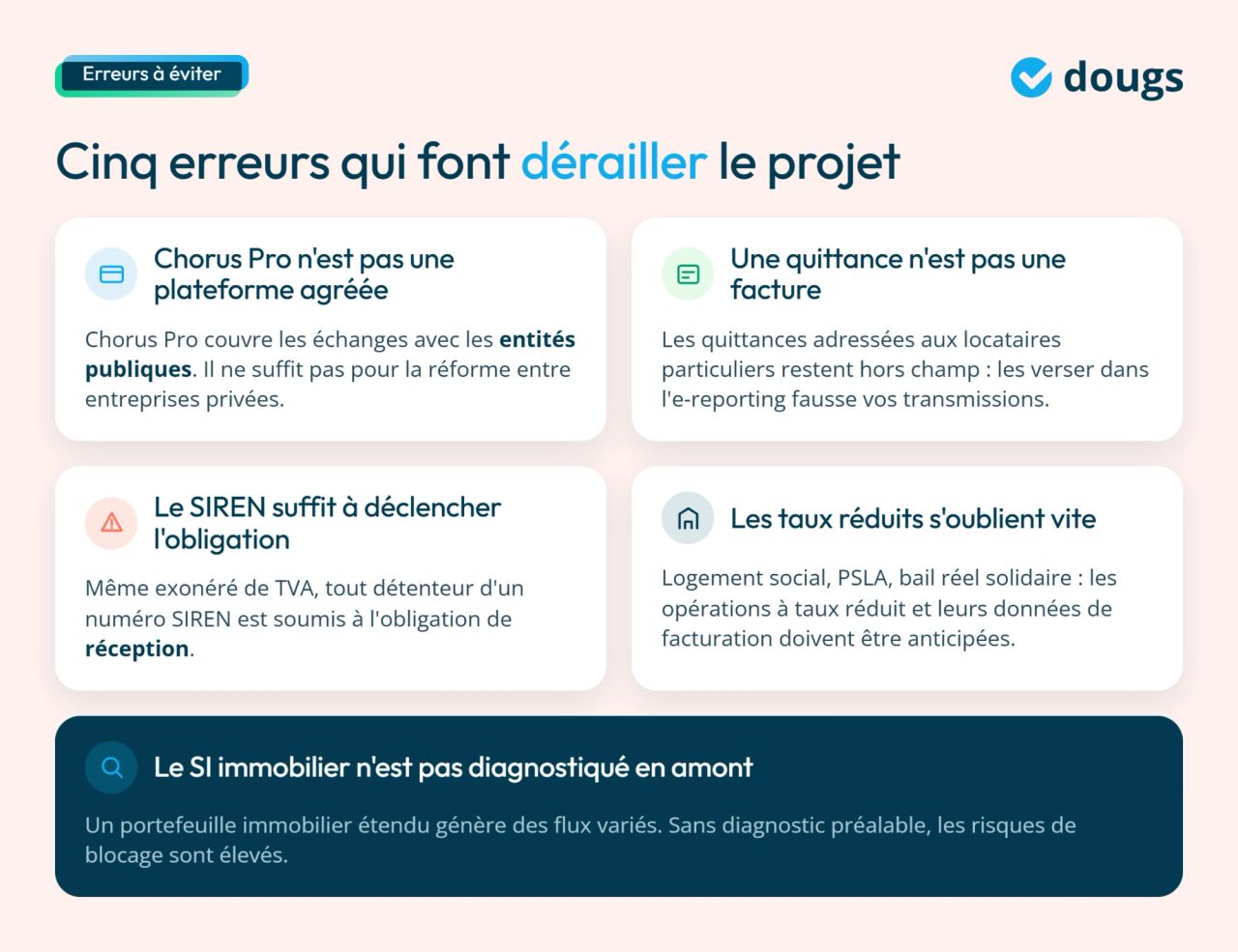 infographie erreur à éviter