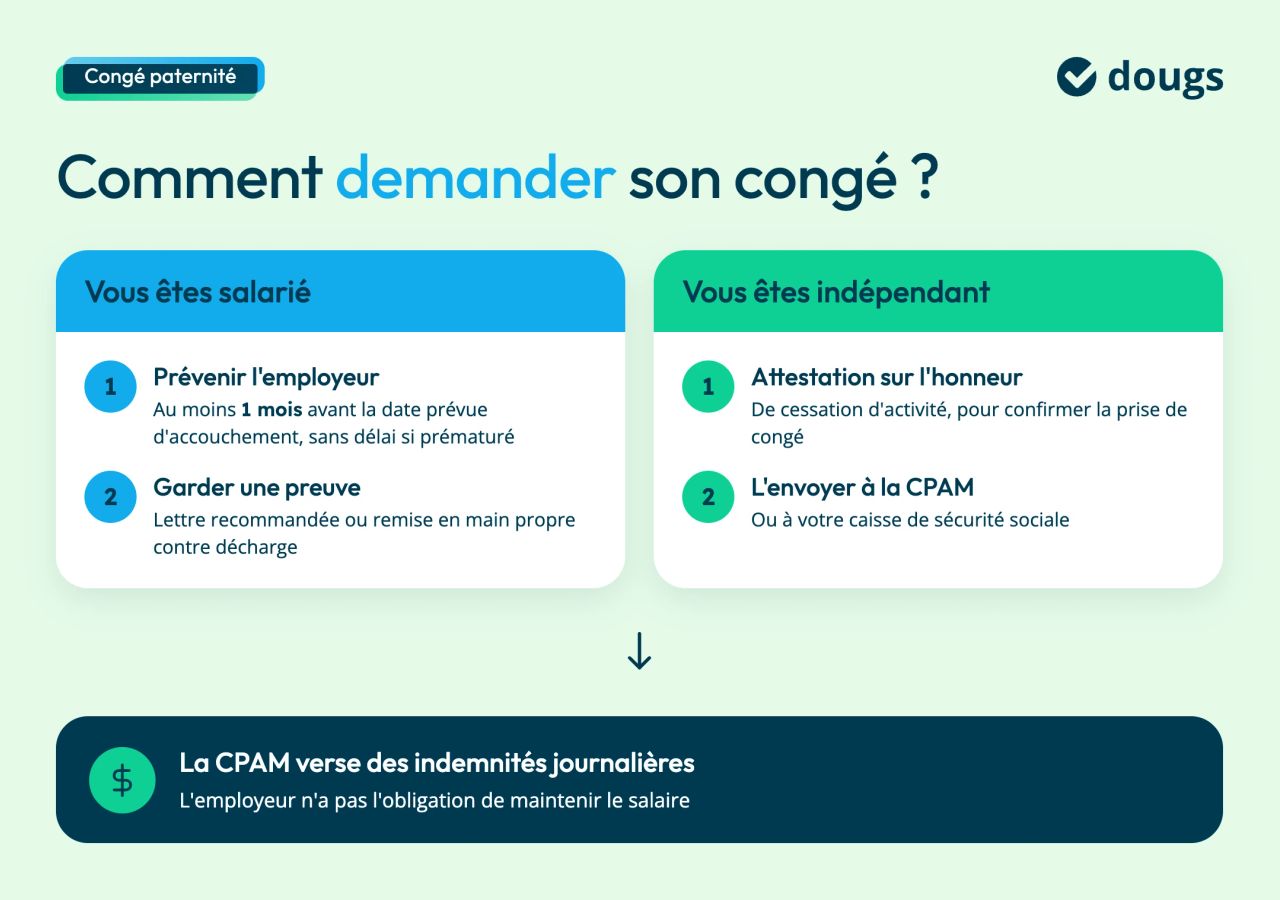 demande de congé paternité : comment faire ?