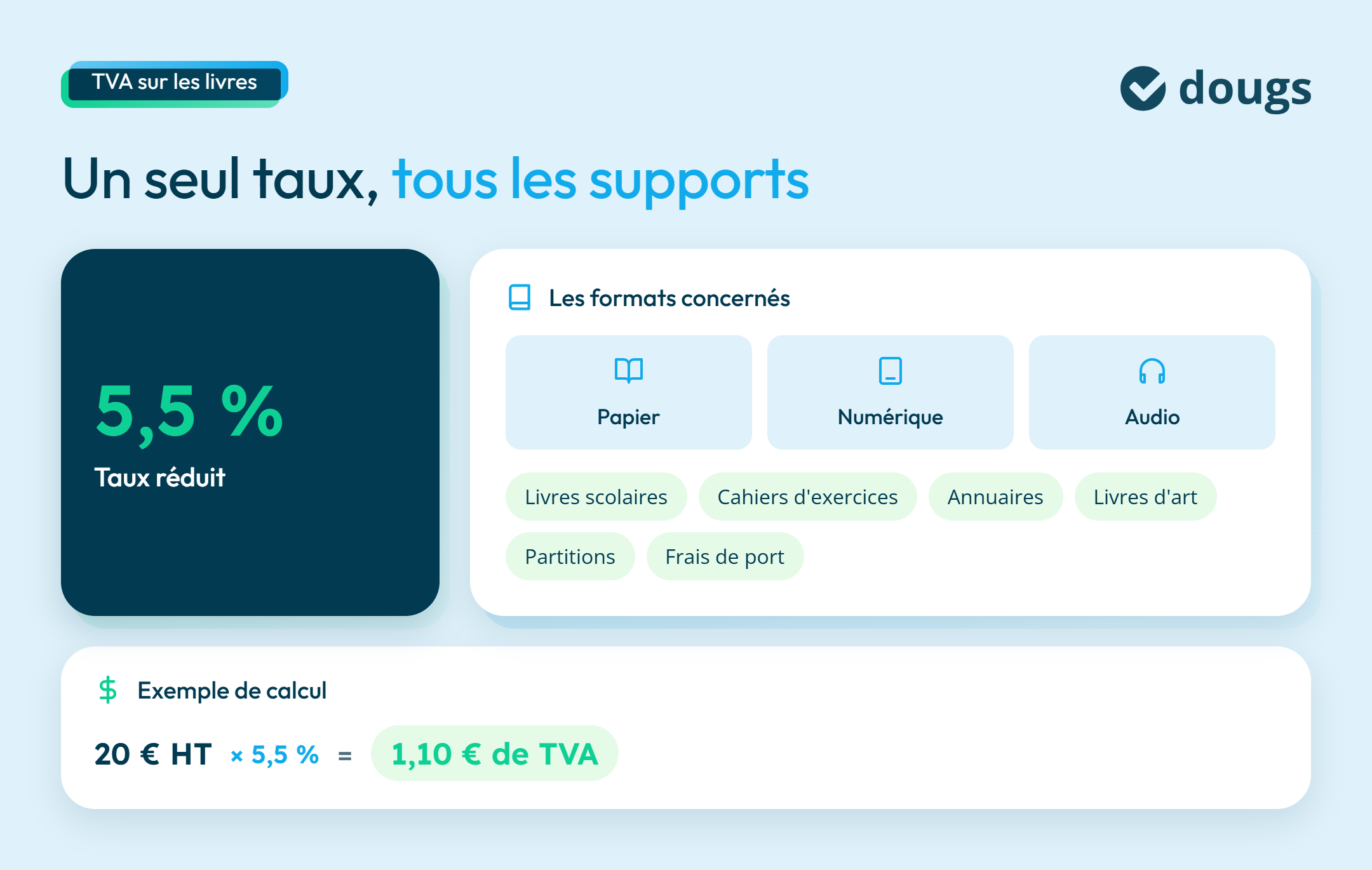 Le taux appliqué aux livres