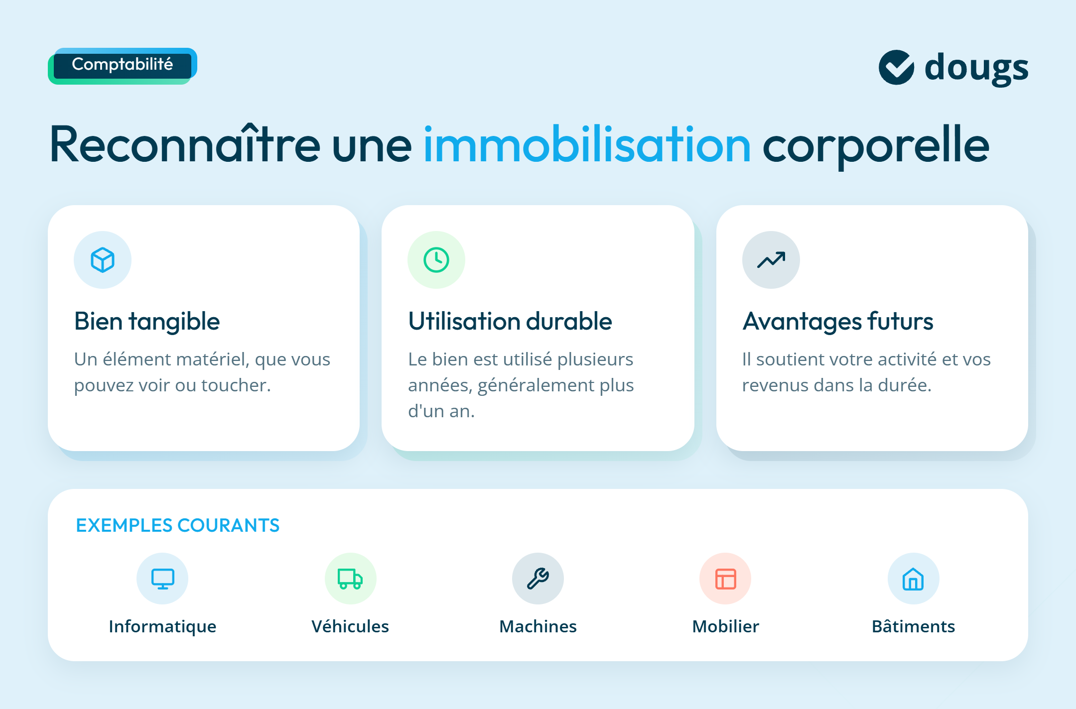 infographie critères