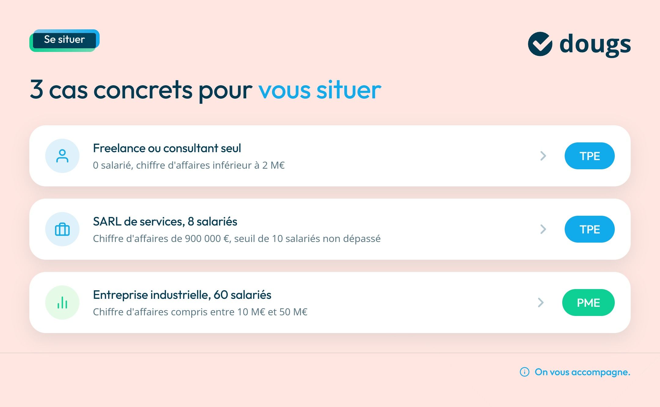 Infographie cas concrets