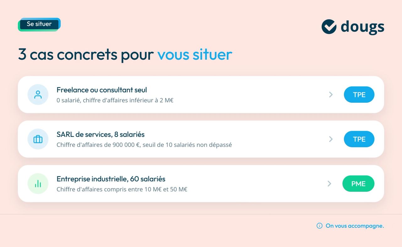 Infographie cas concrets