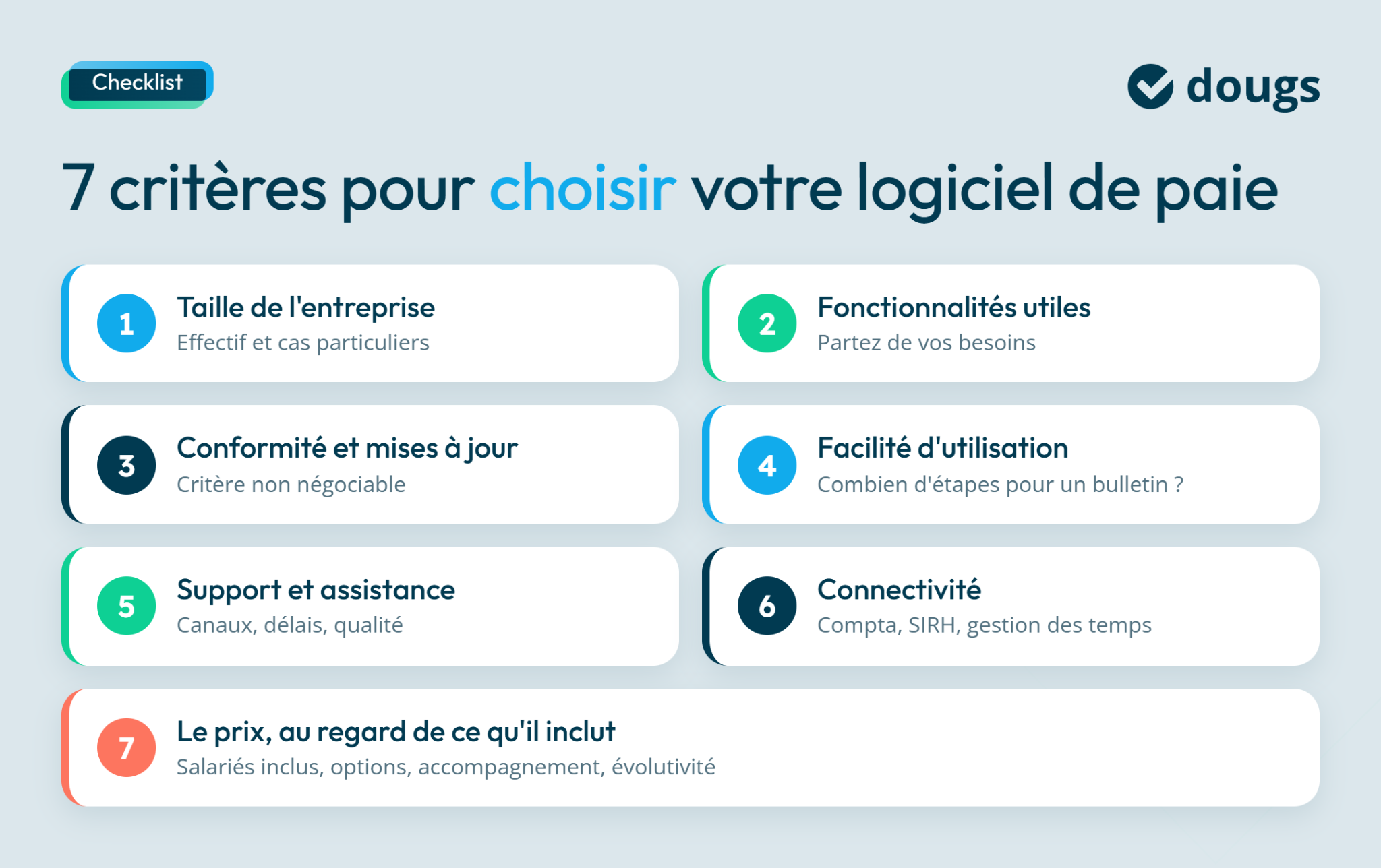 Checklist des critères pour choisir un logiciel de paie, incluant taille d'entreprise, fonctionnalités et prix