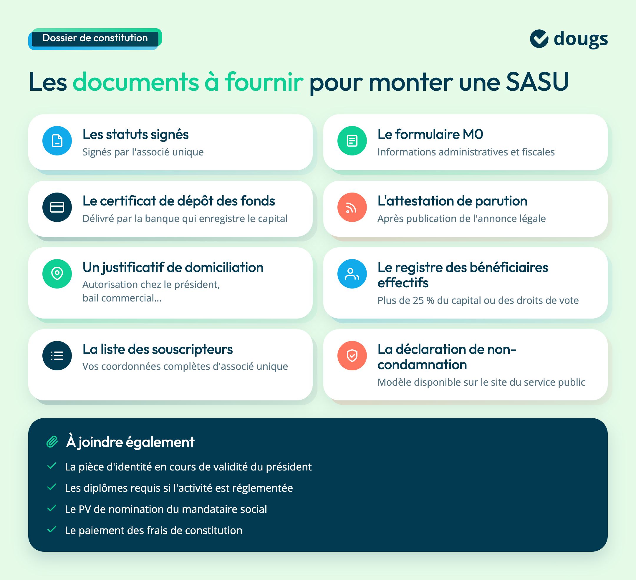 sasu-documents-dossier