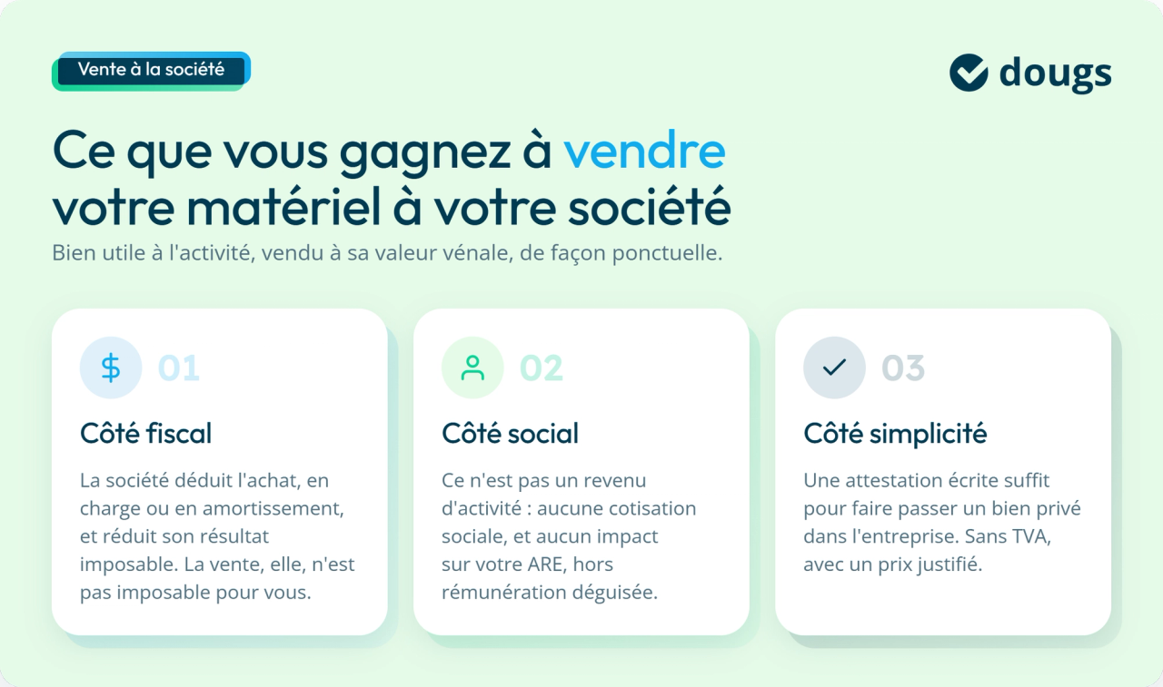 infographie avantages de la vente de matériel personnel à sa société
