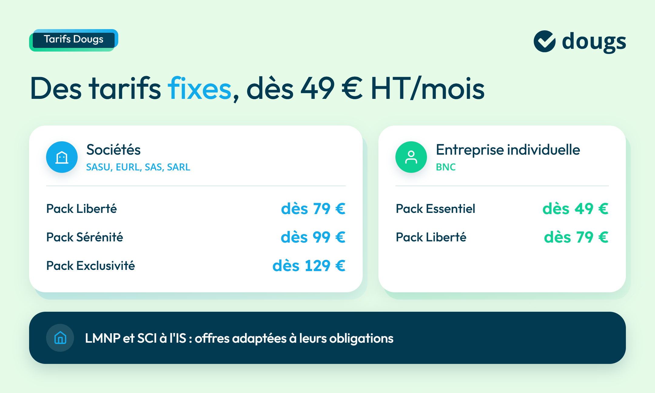 Tarifs expert-comptable chez Dougs