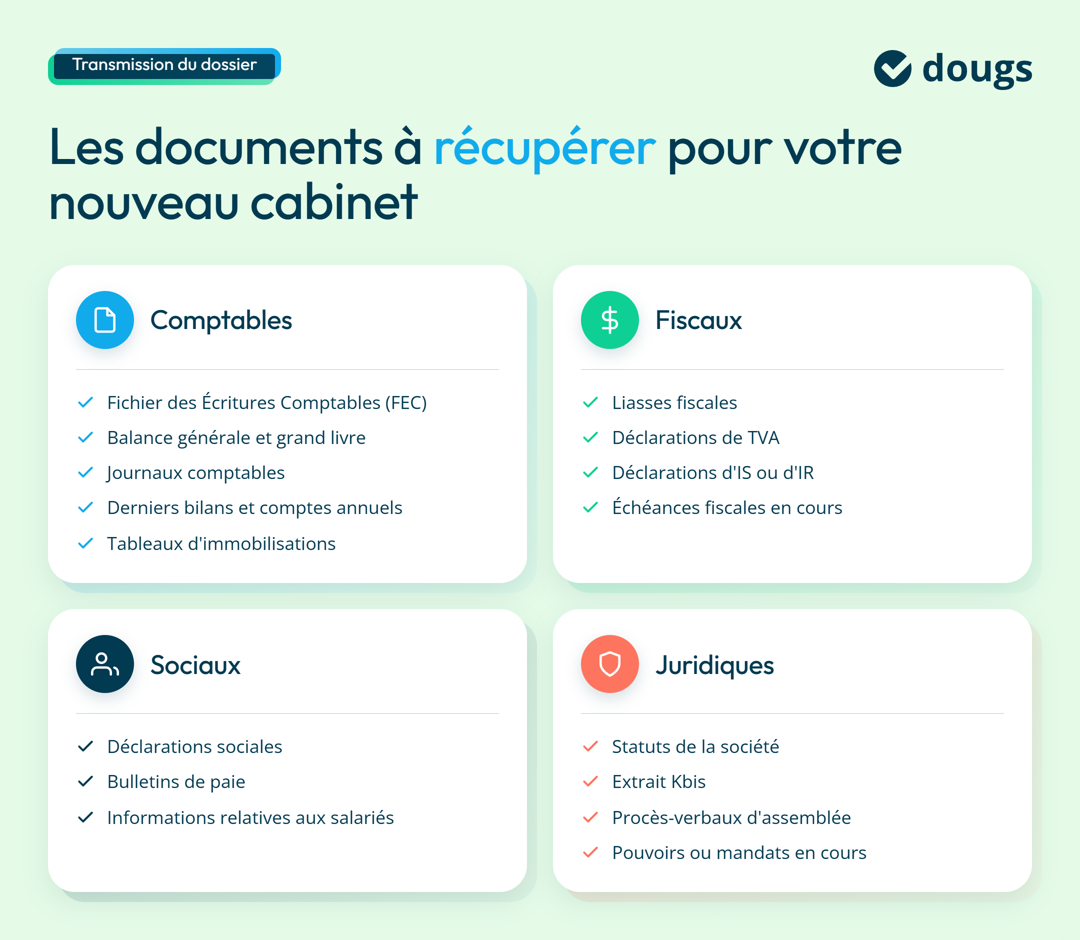 Infographie documents à récupérer pour votre nouveau cabinet
