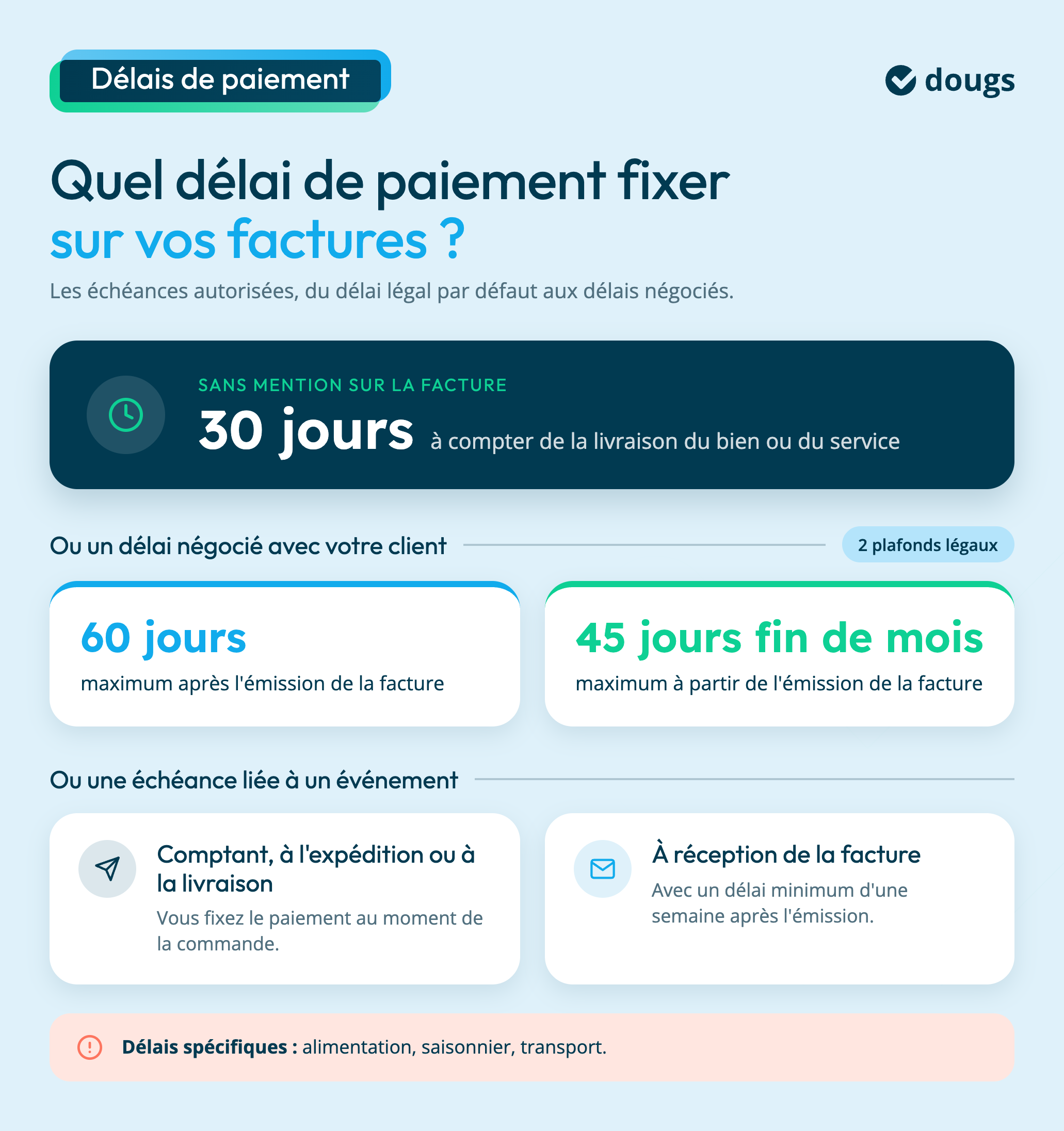 delai-paiement-facture