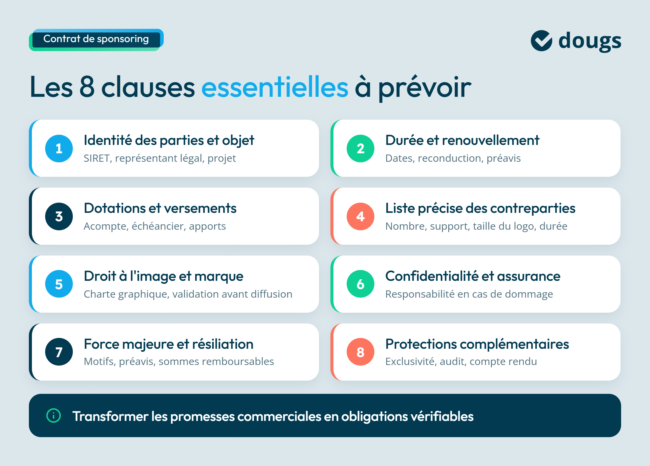 infographie clauses