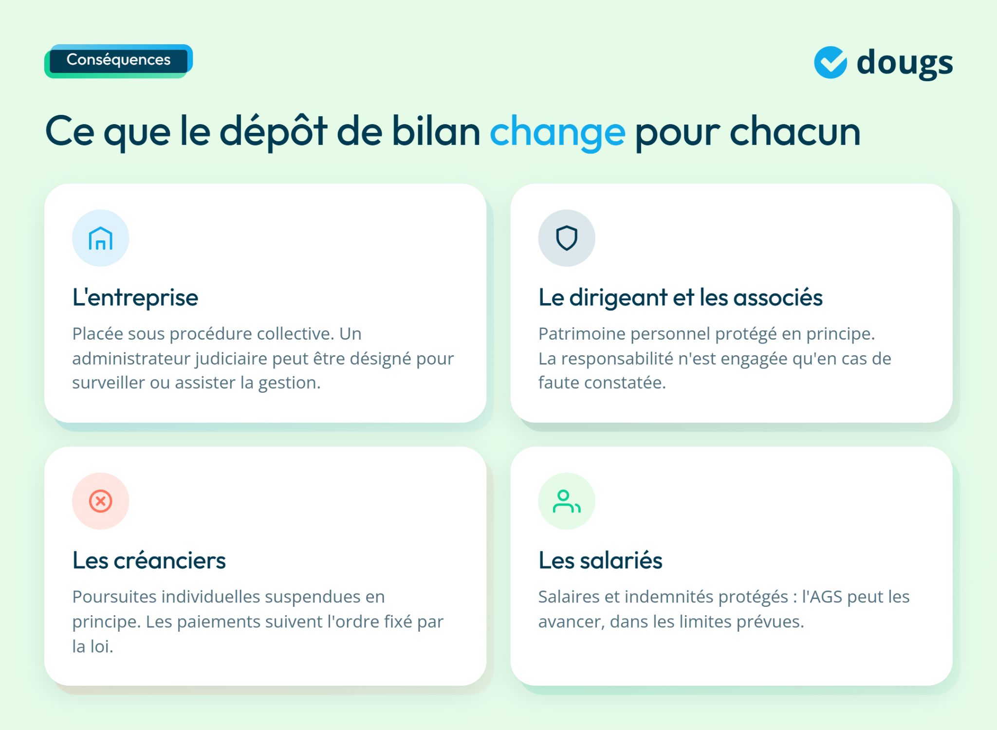 infographie conséquences