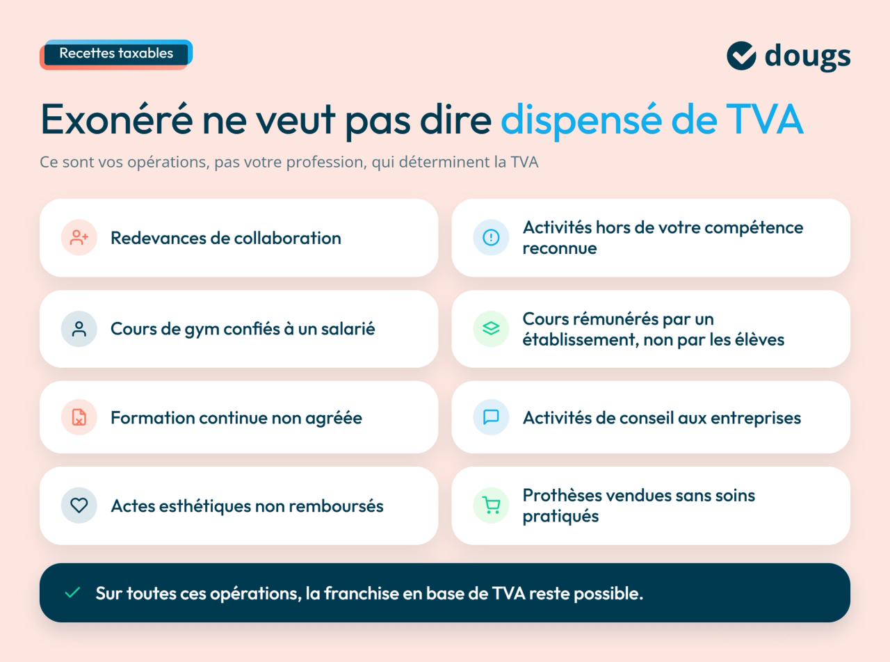 infographie recettes soumises
