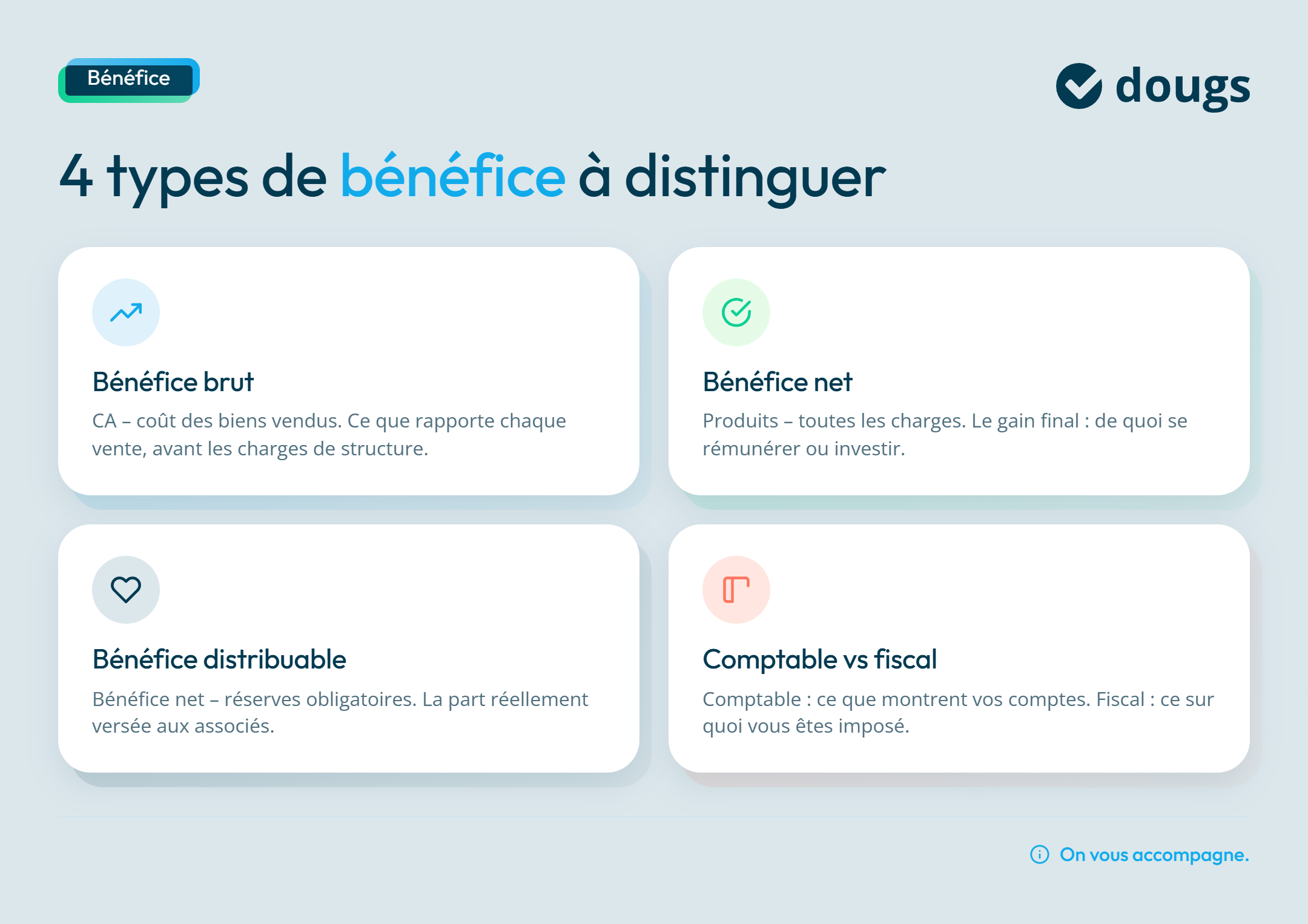 Infographie types de bénéfices