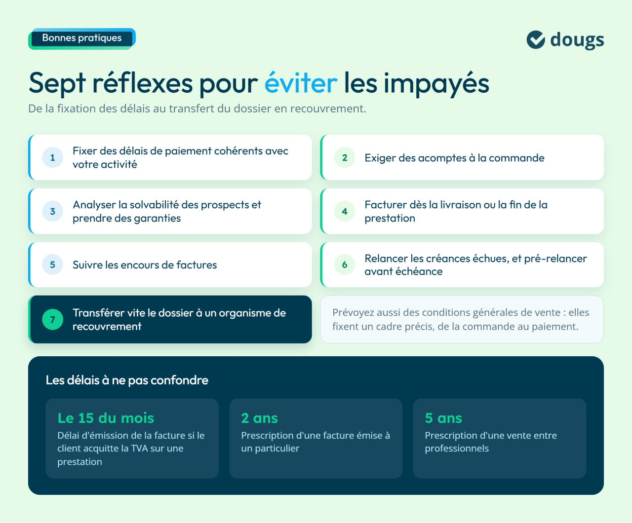 Bonnes pratiques pour éviter les impayés