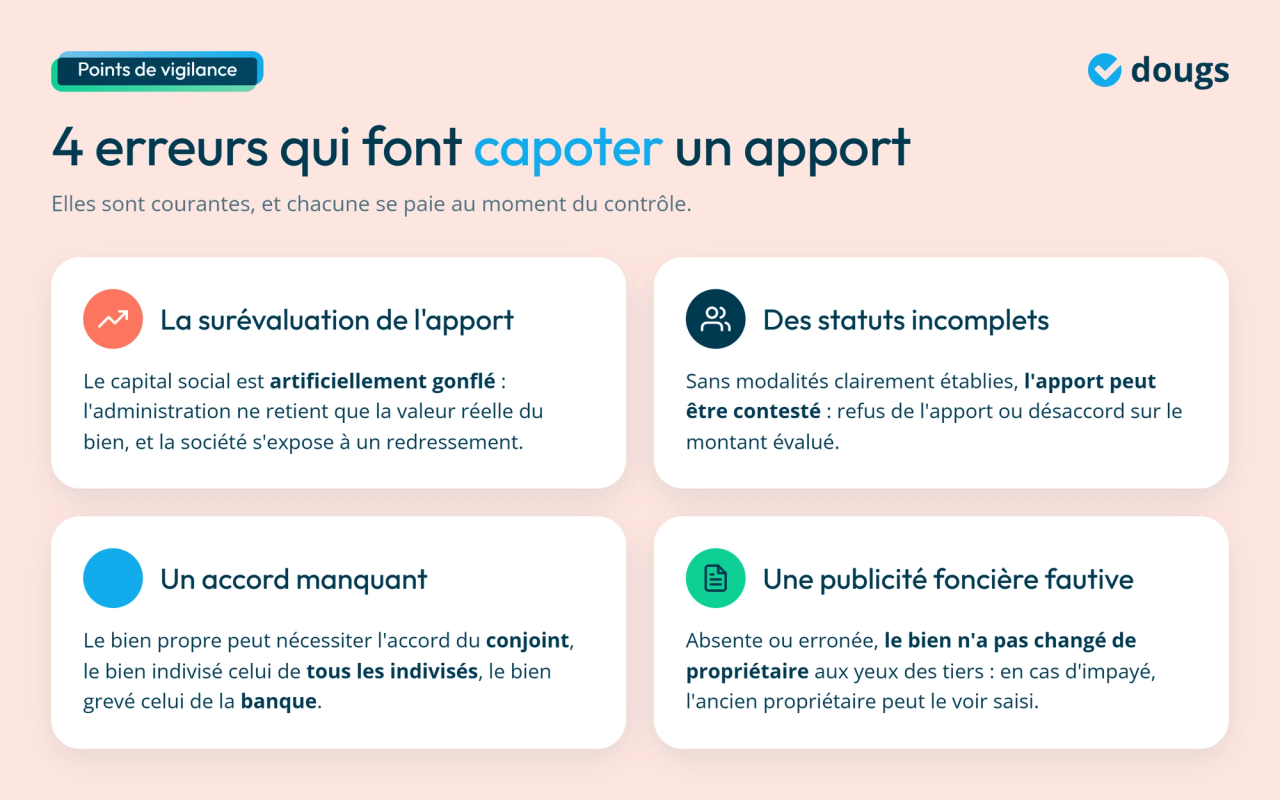 Infographie - 4 erreurs qui font capoter un apport