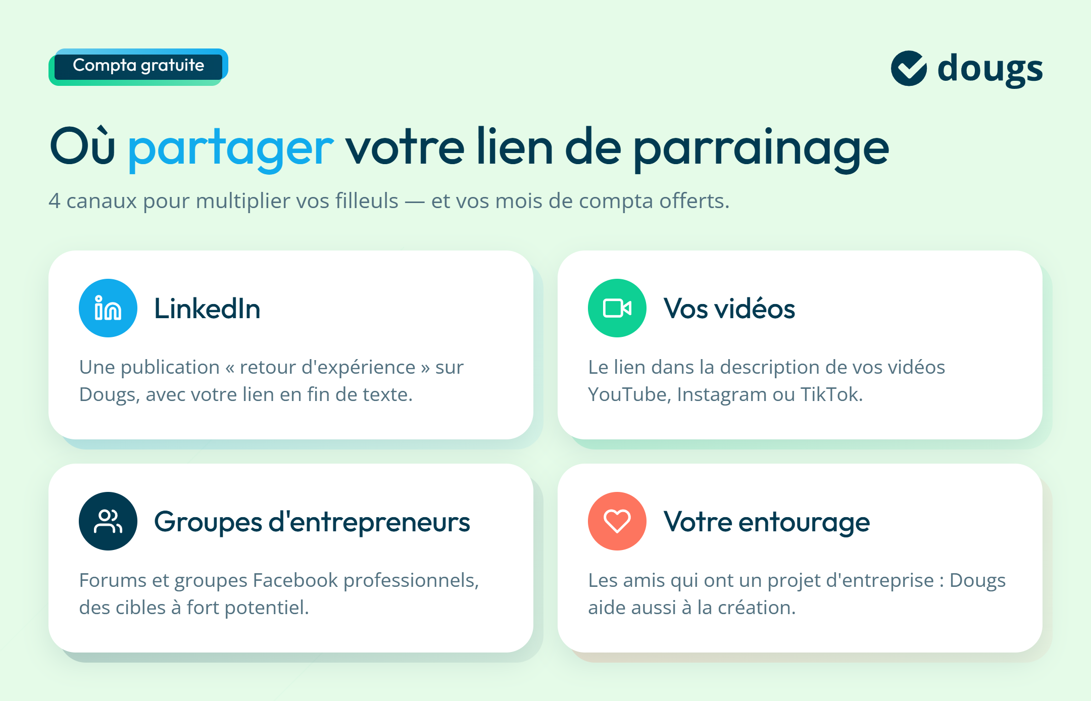 Infographie ou-partager-lien-parrainage