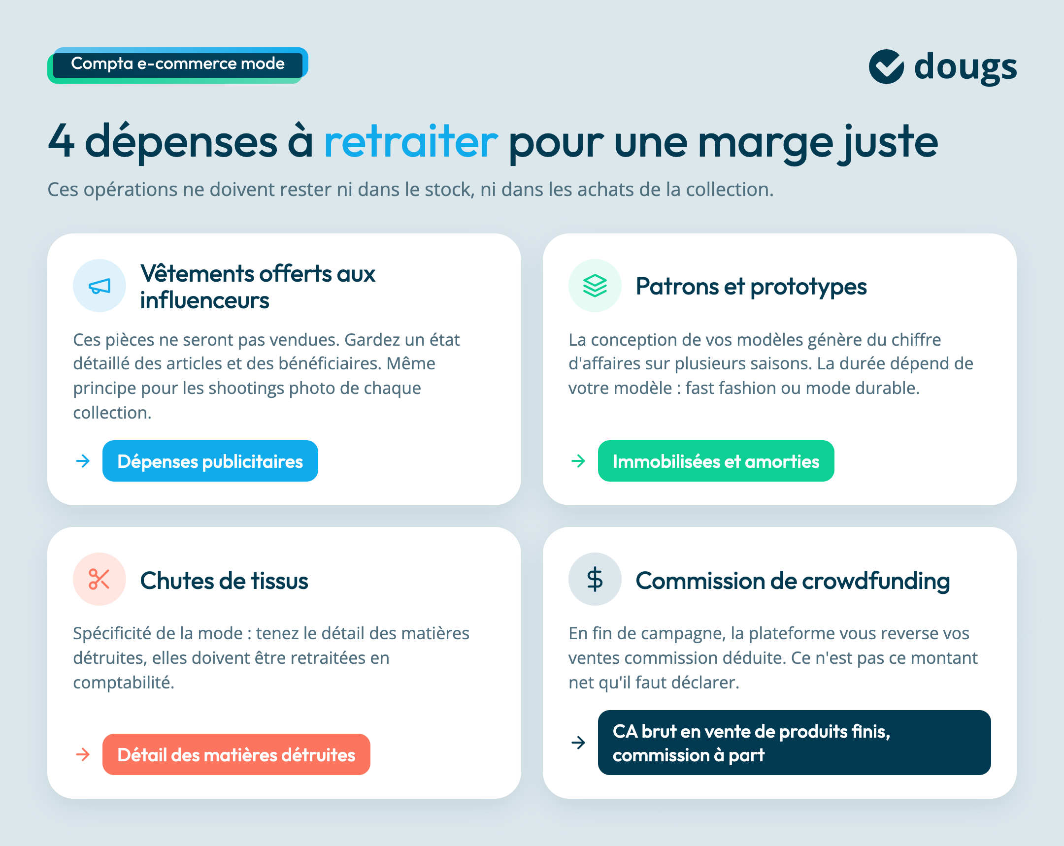 depenses-retraiter-compta-mode
