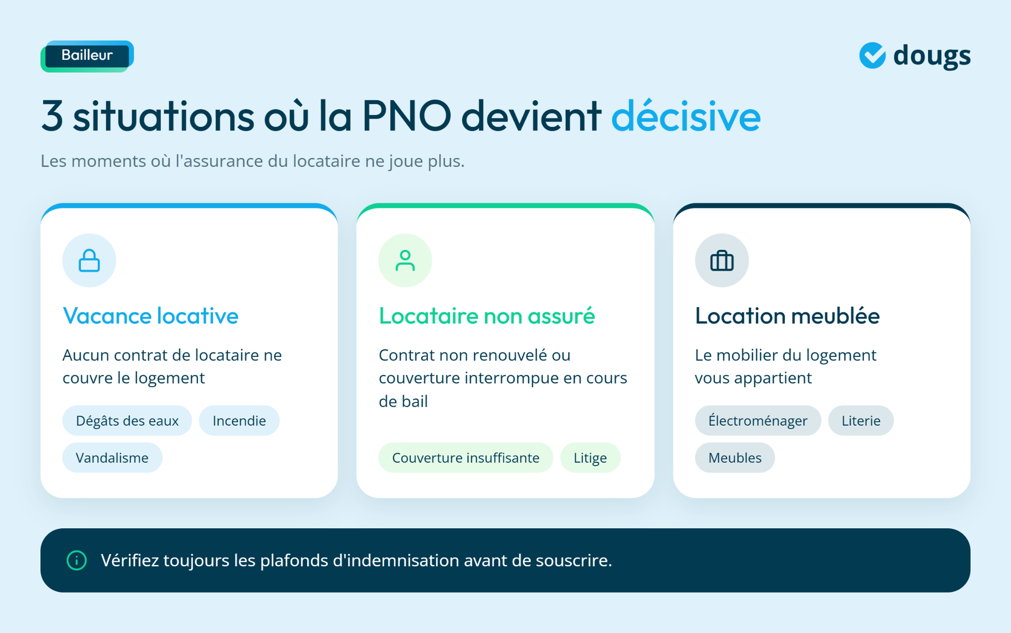Infographie - 3 situations où la PNO devient décisive