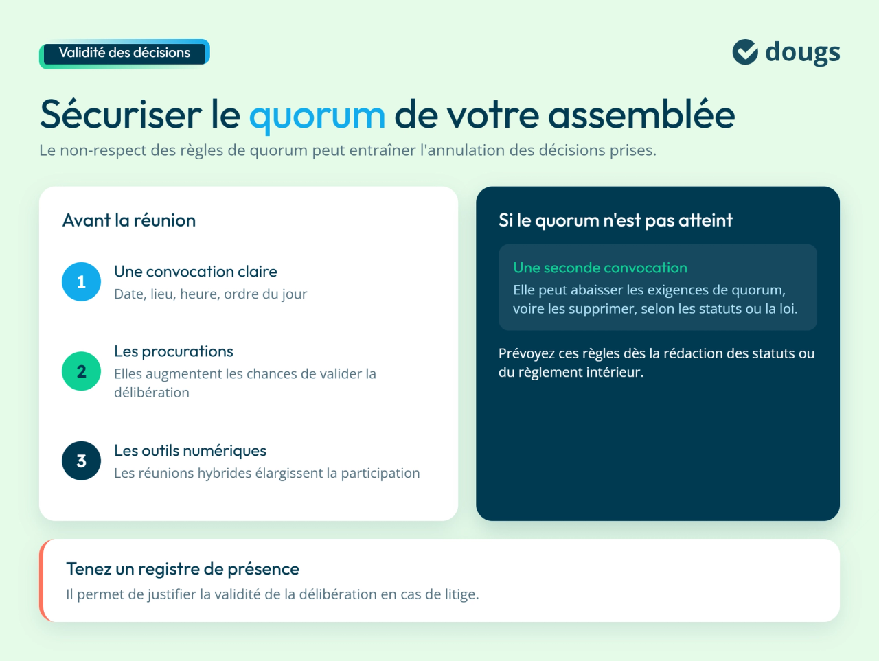 Trois conseils, la seconde convocation et le registre de présence