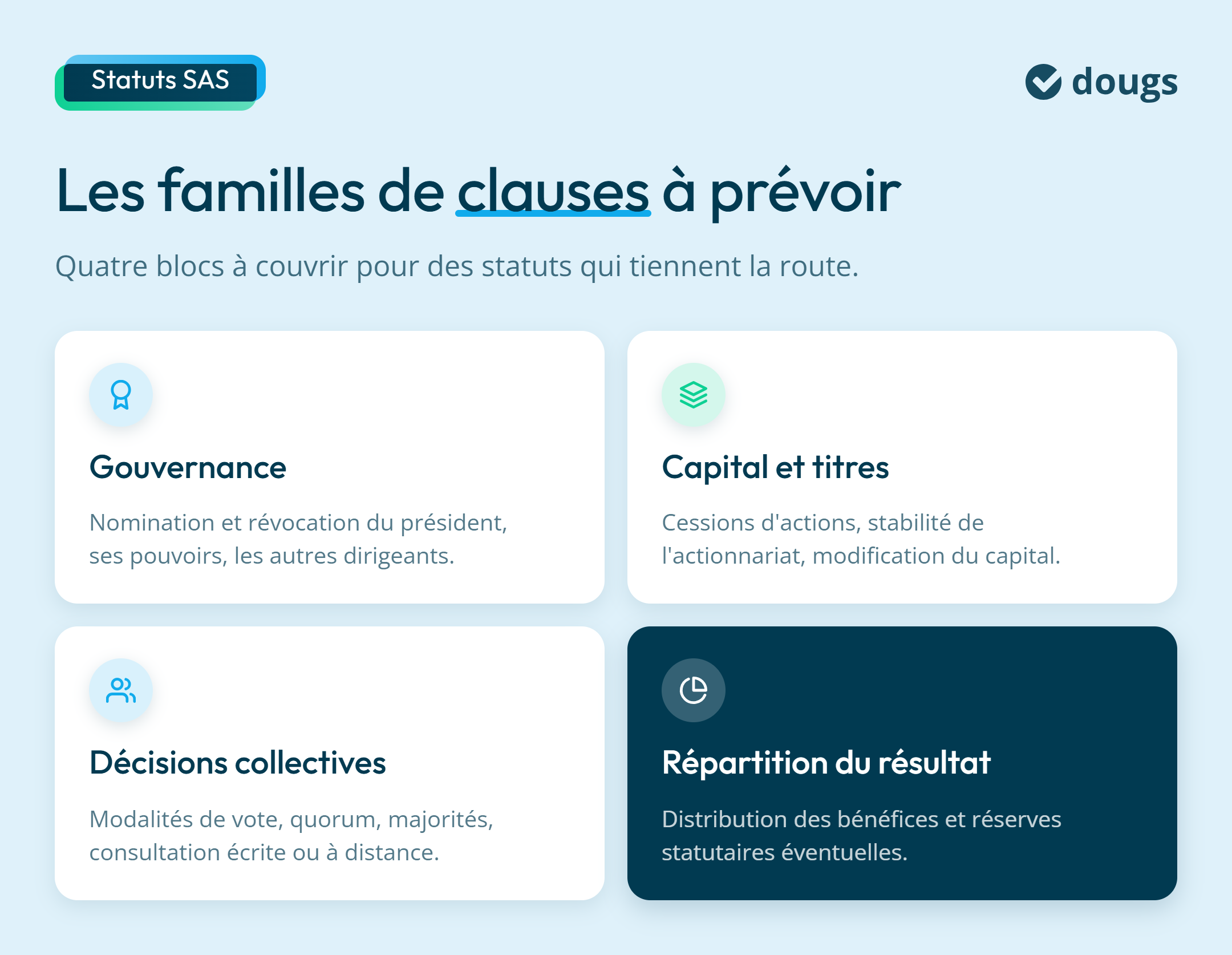 Infographie : Les familles de clauses à prévoir