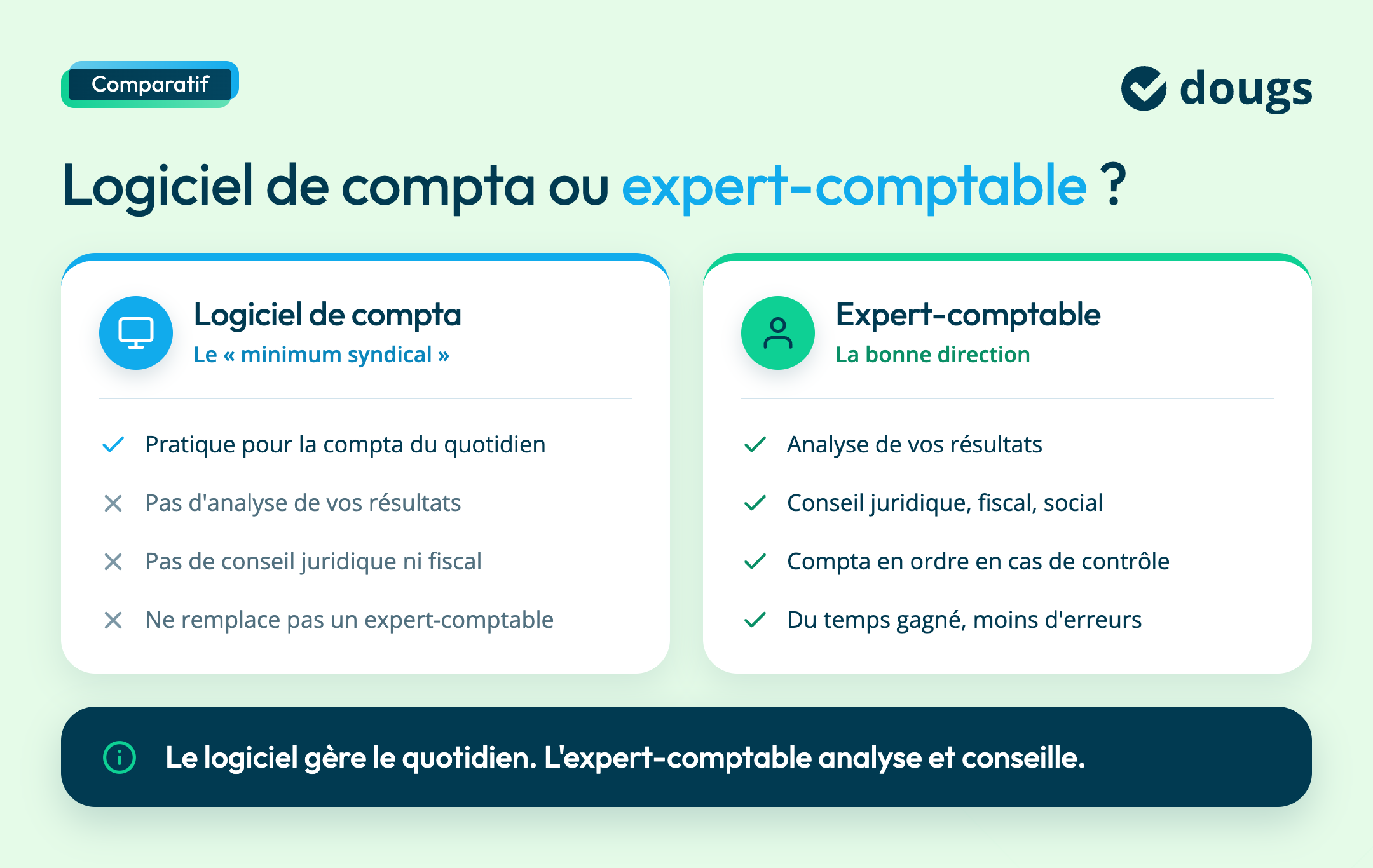 logiciel-compta-ou-expert-comptable