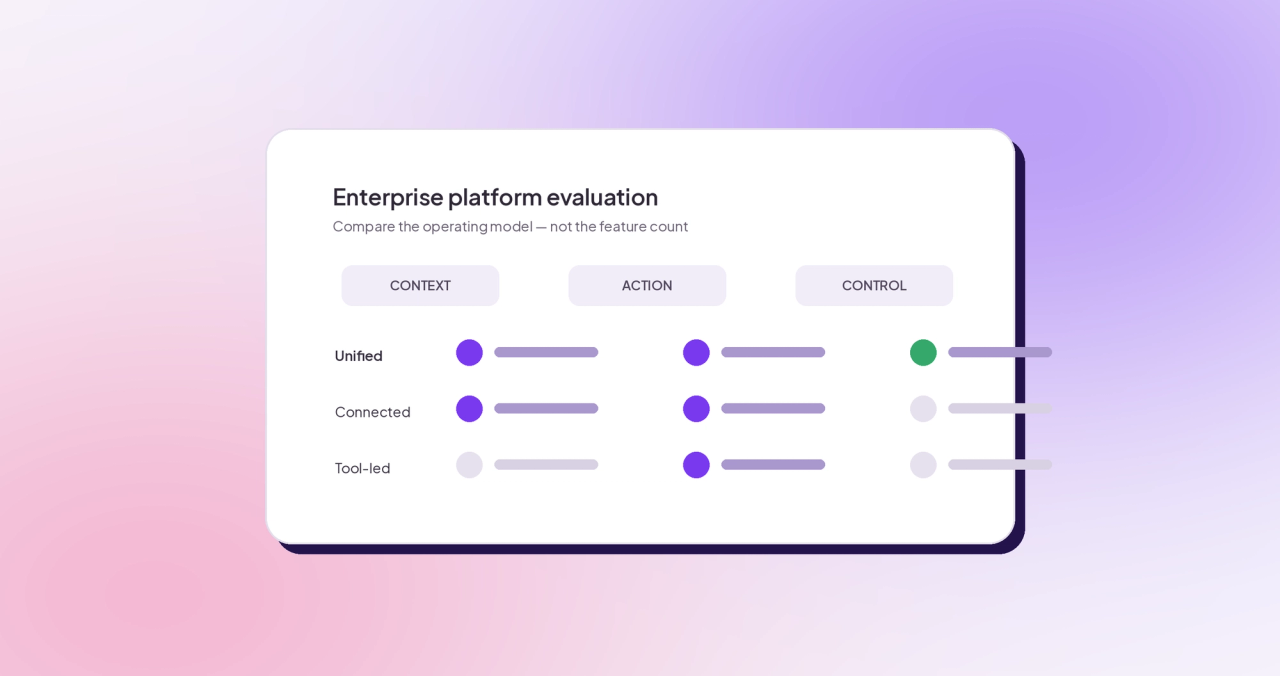 An enterprise platform evaluation comparing unified context, agent action, and operational control
