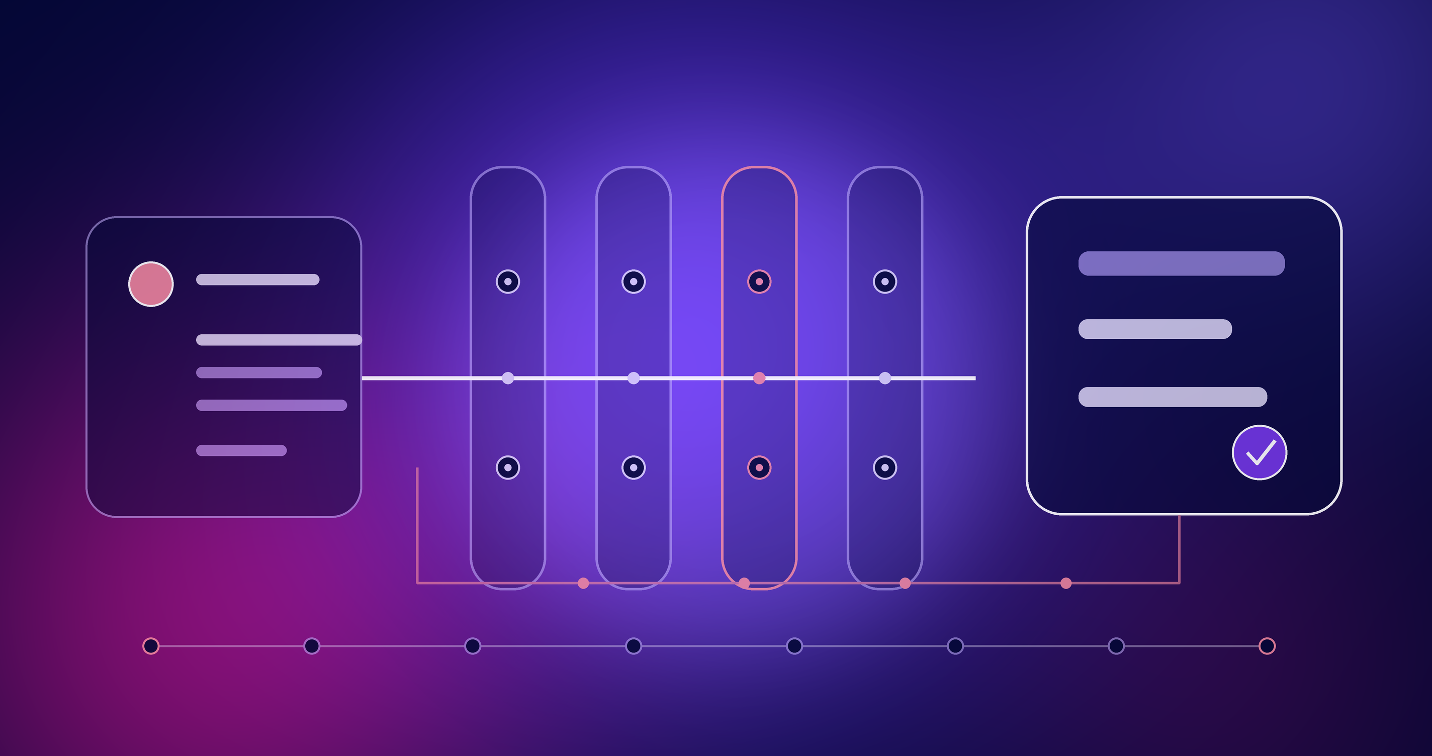 How AI Agents Safely Write Back to Business Systems