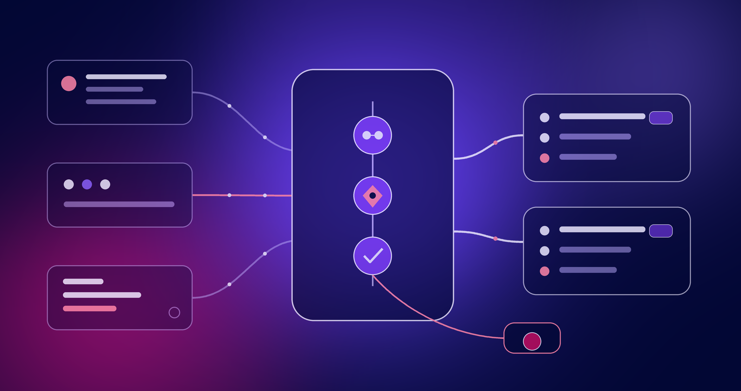 Enterprise Data Synchronization: From Point-to-Point Sync to Governed Flows