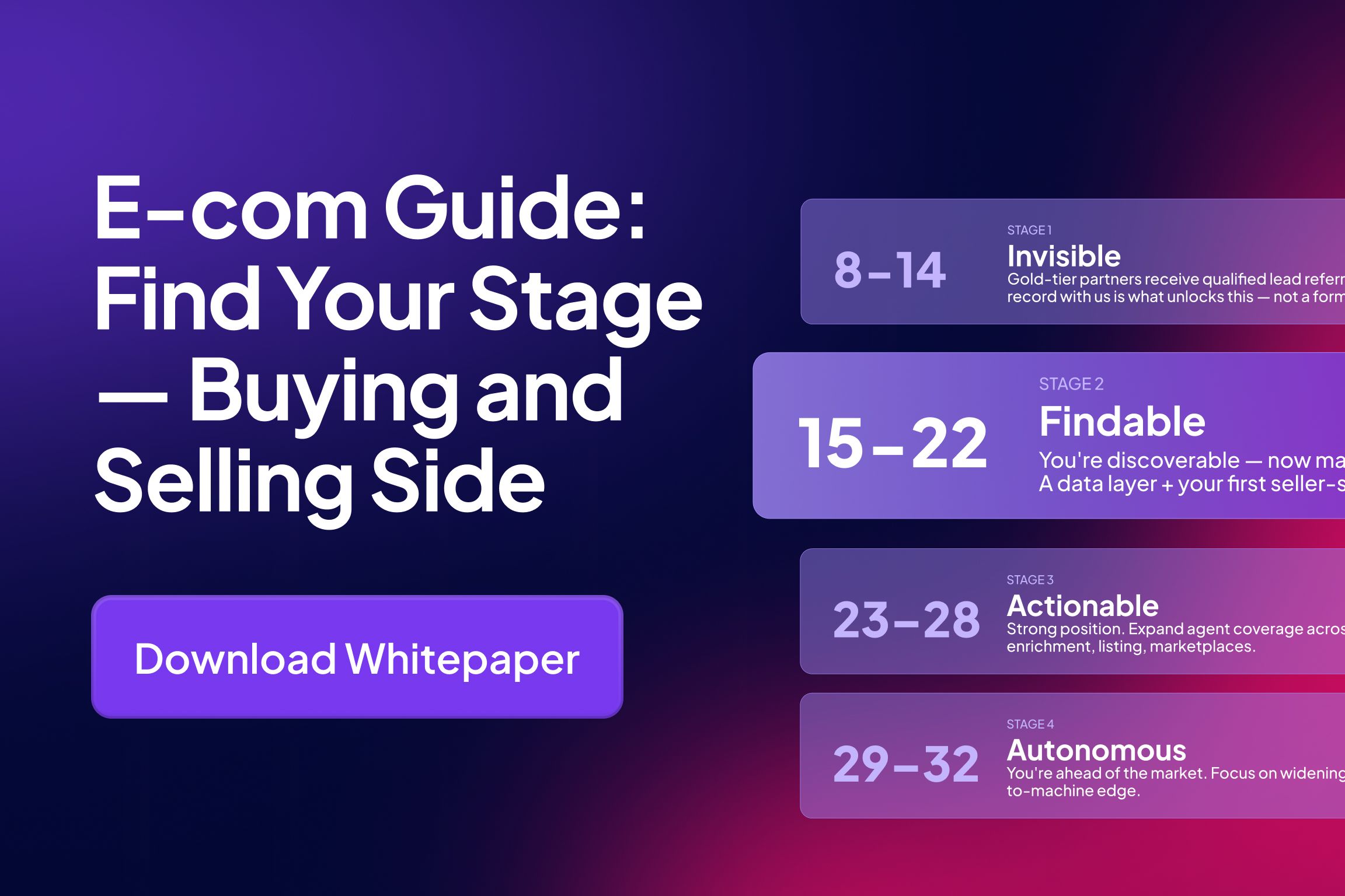 The Agentic Commerce Field Guide