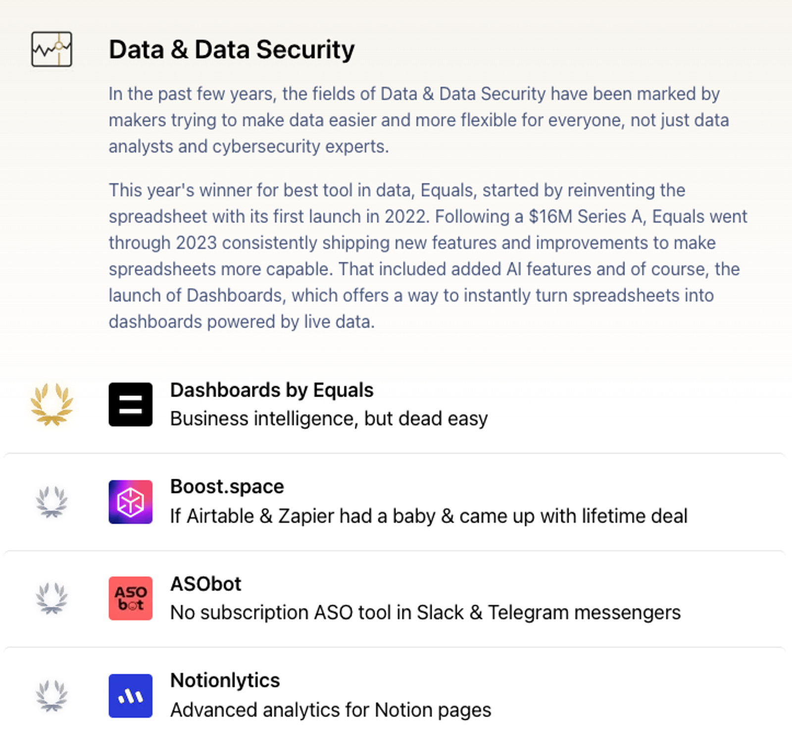 golden kitty awards 2023, boost.space, winners
