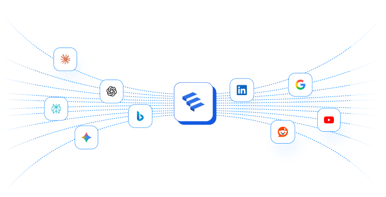Discovery mobile diagram