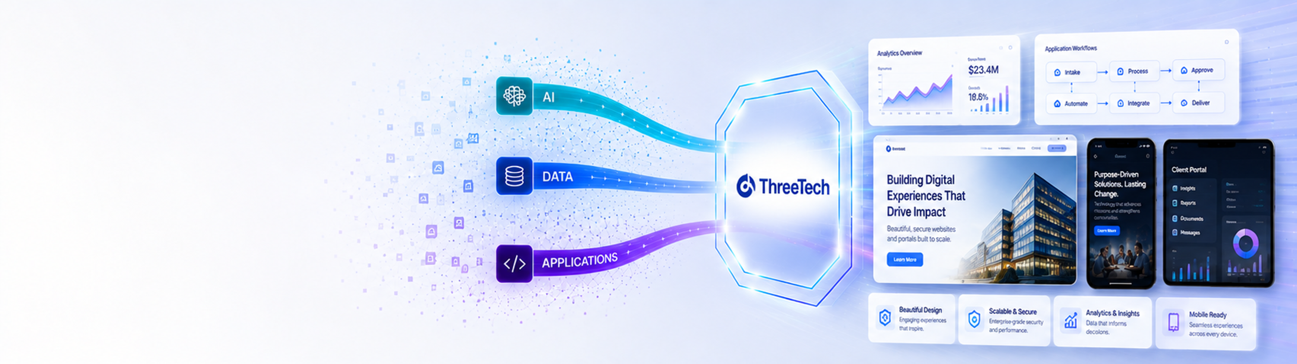 Futuristic technology hero background image