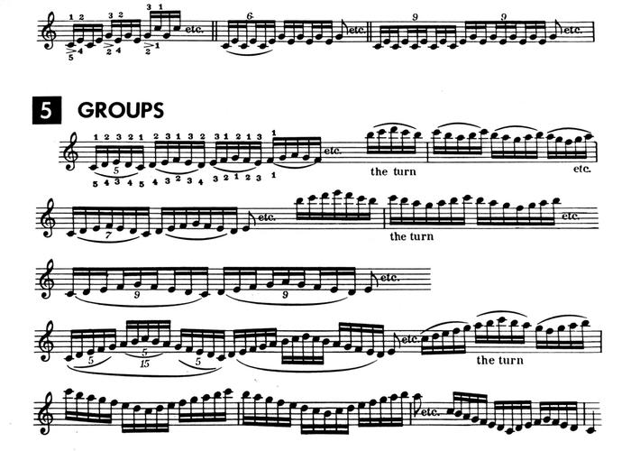 Hanon Exercises Stronger Fingers.